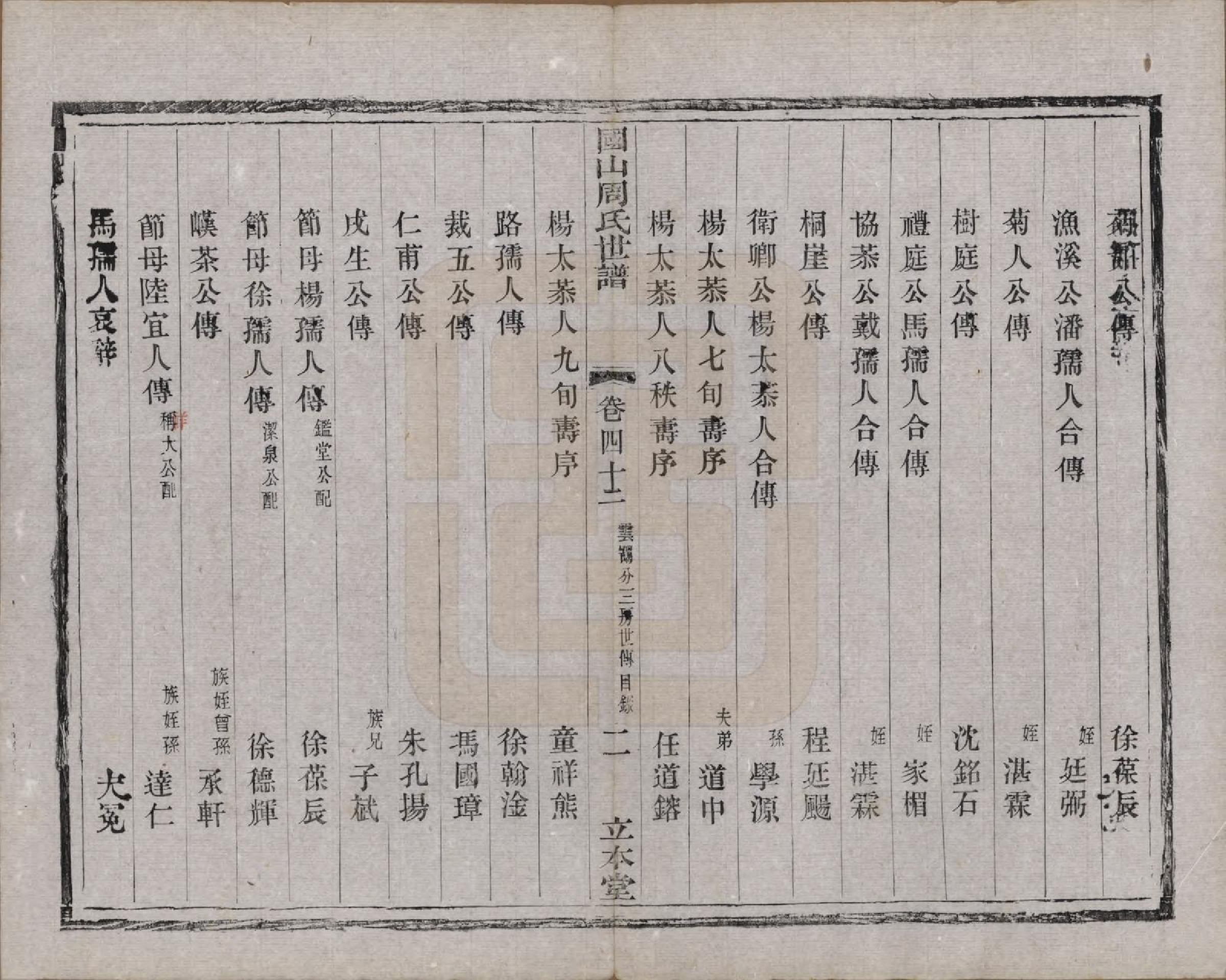 GTJP2314.周.中国.国山周氏世谱六十卷首一卷末一卷.民国四年（1915）_042.pdf_第1页