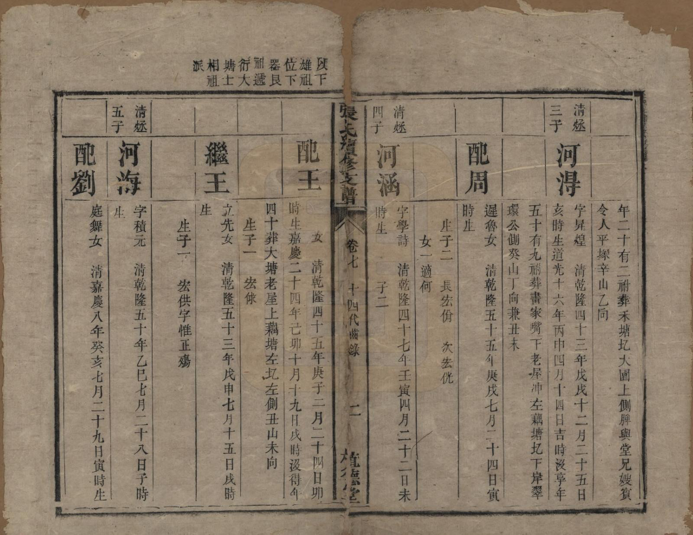 GTJP2145.张.中国.张氏续修支谱.清道光十八年（1838）_007.pdf_第2页