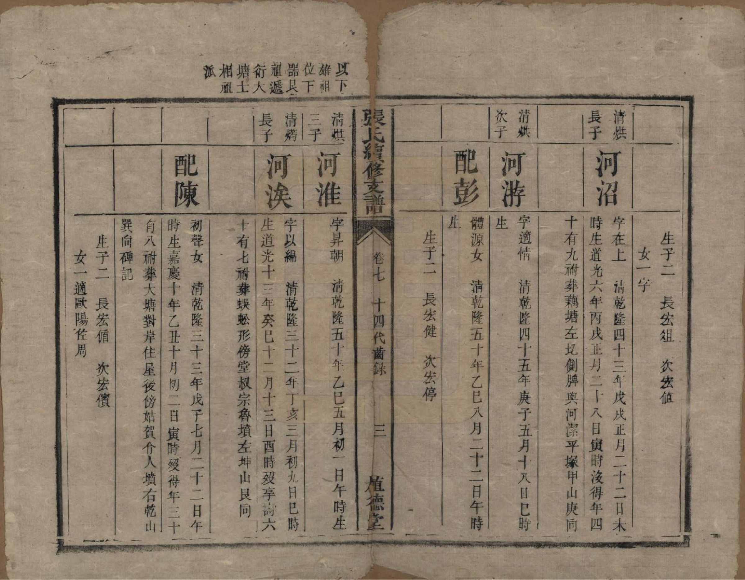 GTJP2145.张.中国.张氏续修支谱.清道光十八年（1838）_007.pdf_第3页