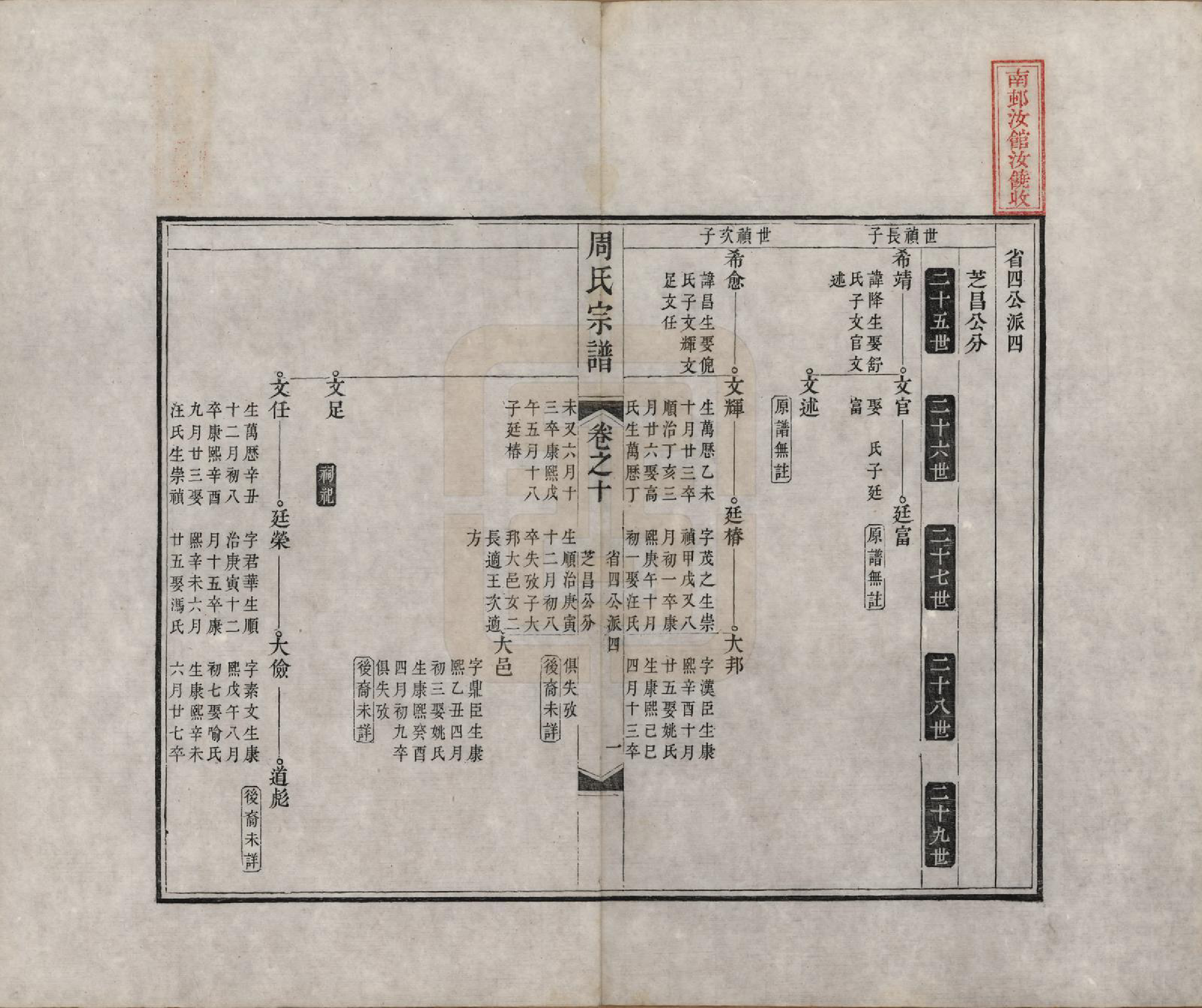 GTJP2321.周.中国.周氏宗谱二十卷.清道光十二年（1832）_010.pdf_第1页