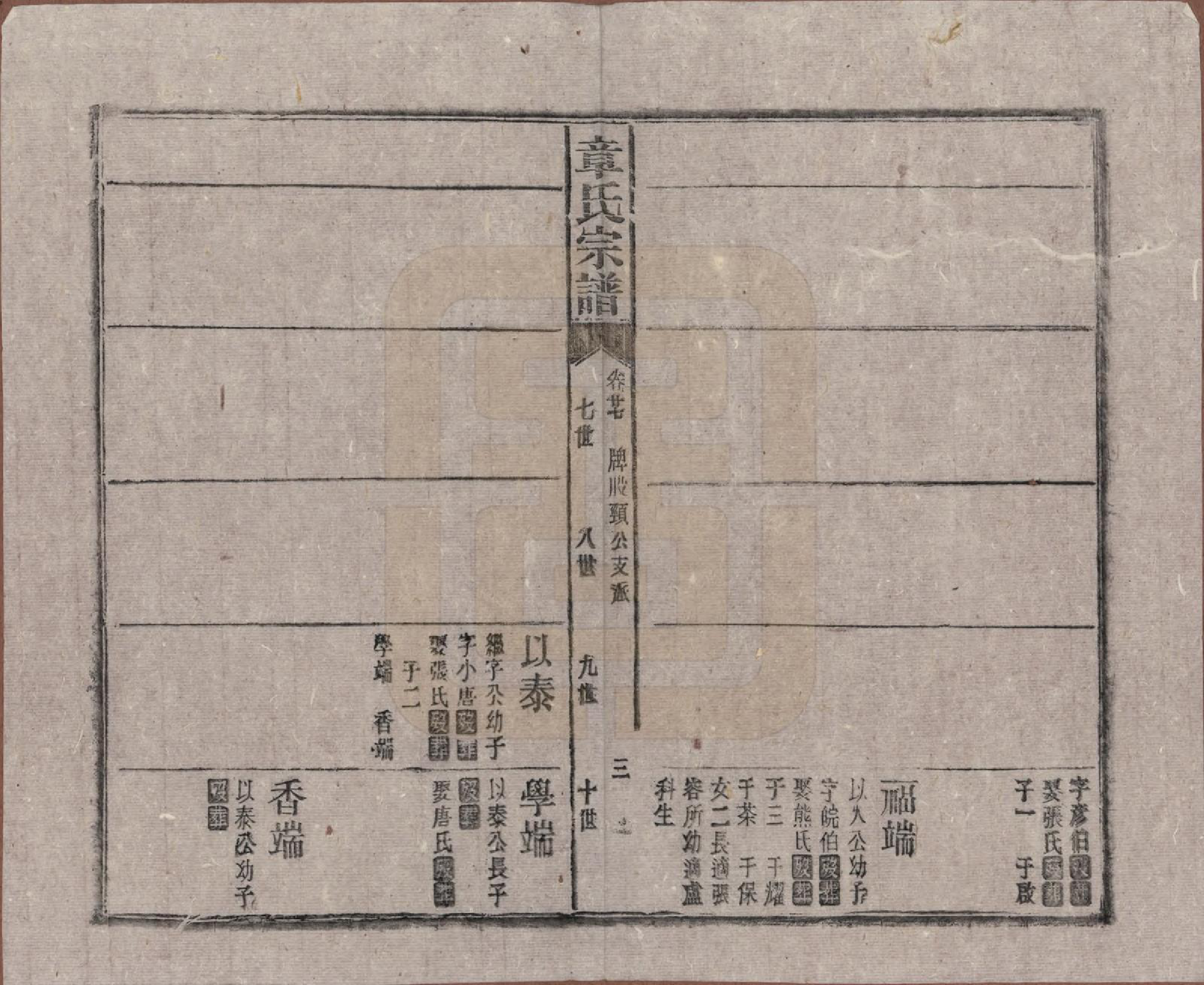 GTJP2189.章.中国.全城章氏民国八年己未续修宗谱二十二卷.民国八年（1919）_027.pdf_第3页