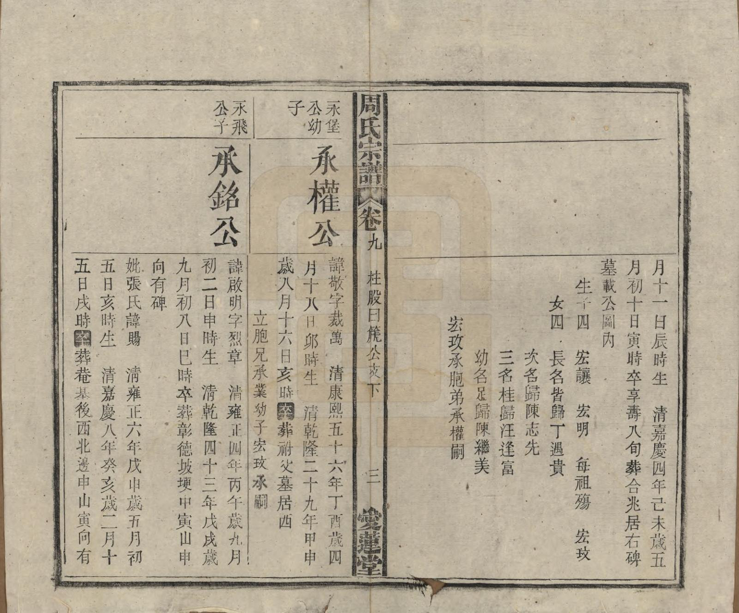 GTJP2291.周.中国.周氏宗谱十卷首一卷.民国二十二年（1933）_009.pdf_第3页