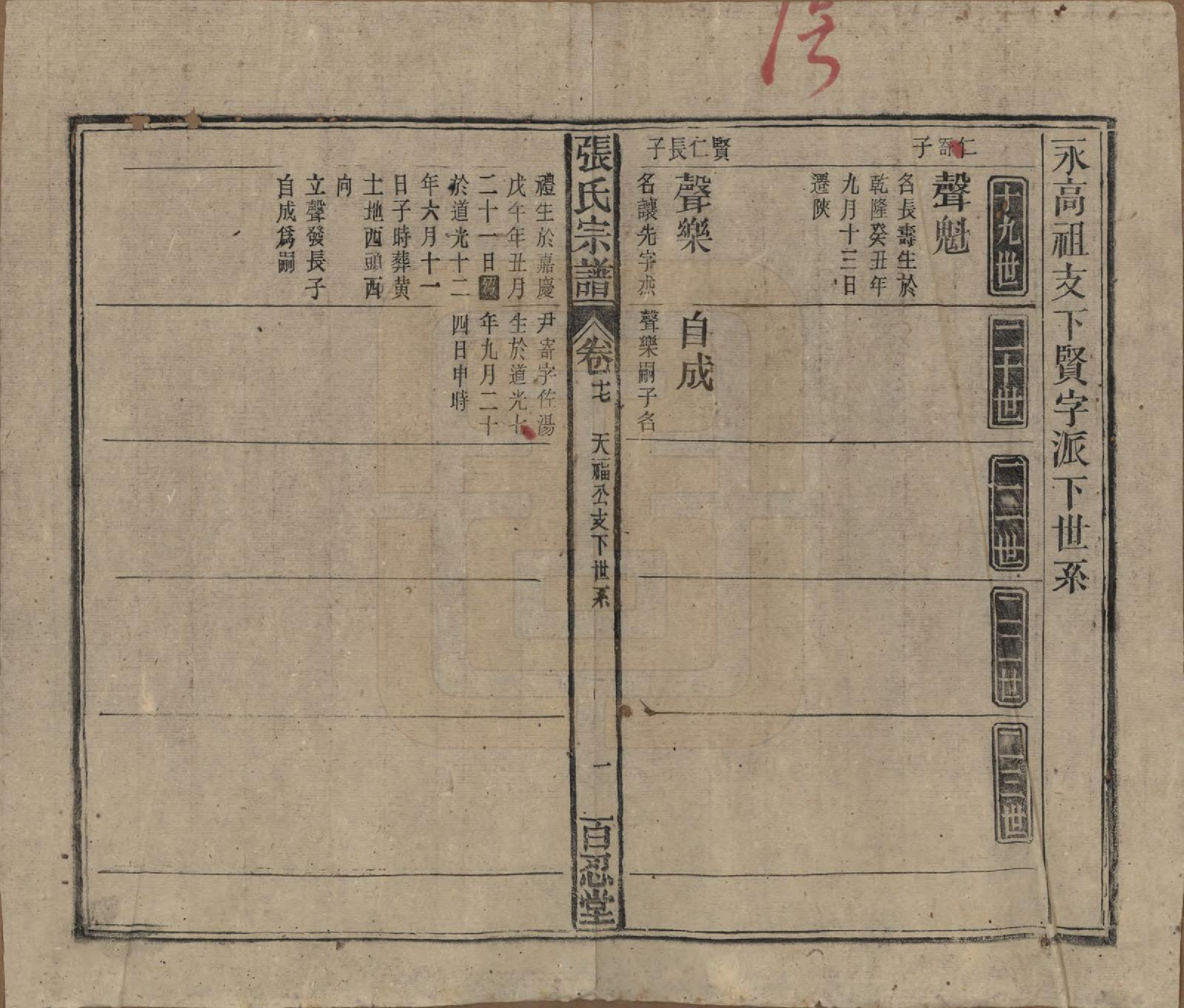 GTJP2115.张.中国.张氏八修宗谱二十二卷首四卷.民国三十年（1941）_017.pdf_第1页