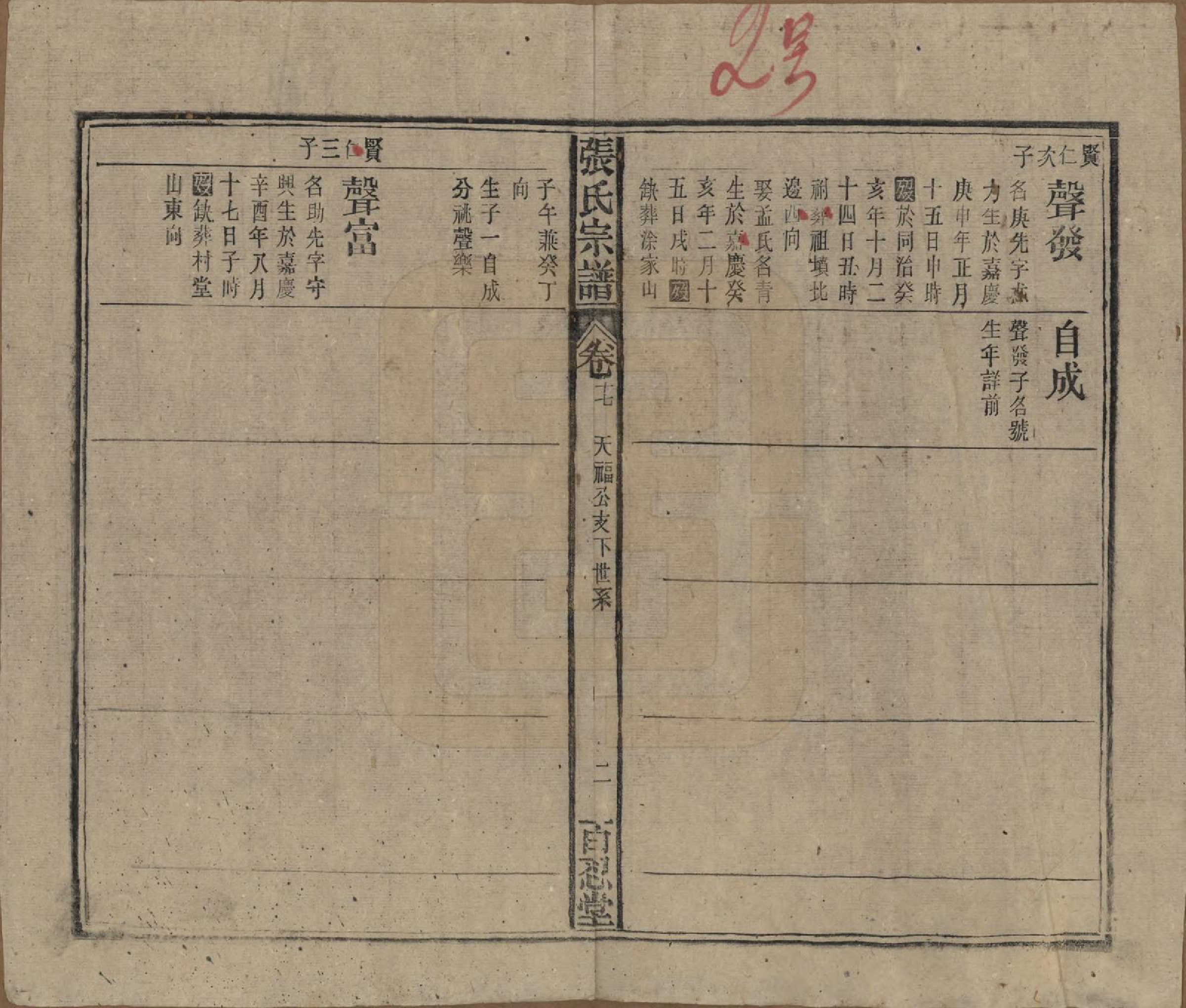 GTJP2115.张.中国.张氏八修宗谱二十二卷首四卷.民国三十年（1941）_017.pdf_第2页