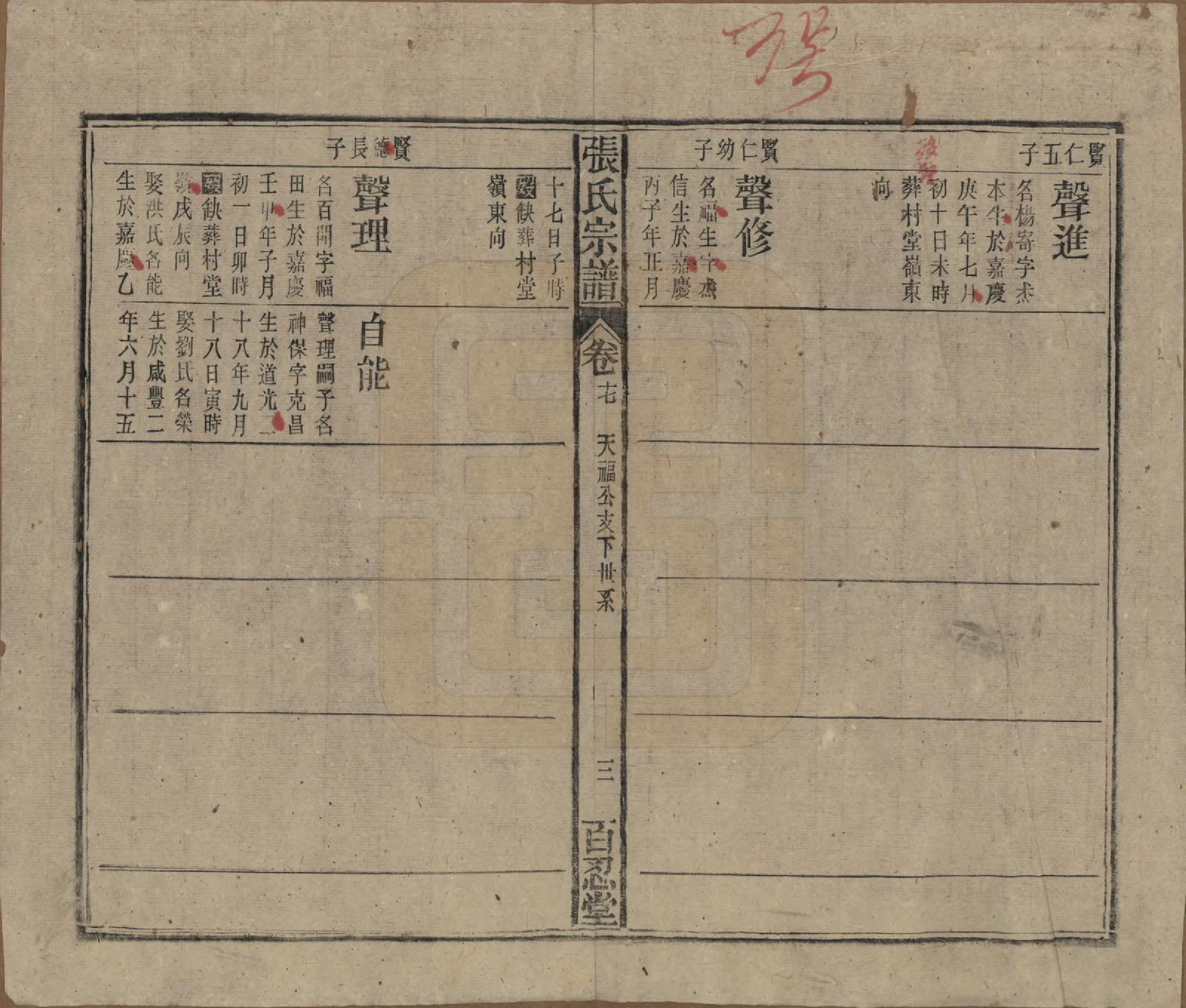 GTJP2115.张.中国.张氏八修宗谱二十二卷首四卷.民国三十年（1941）_017.pdf_第3页