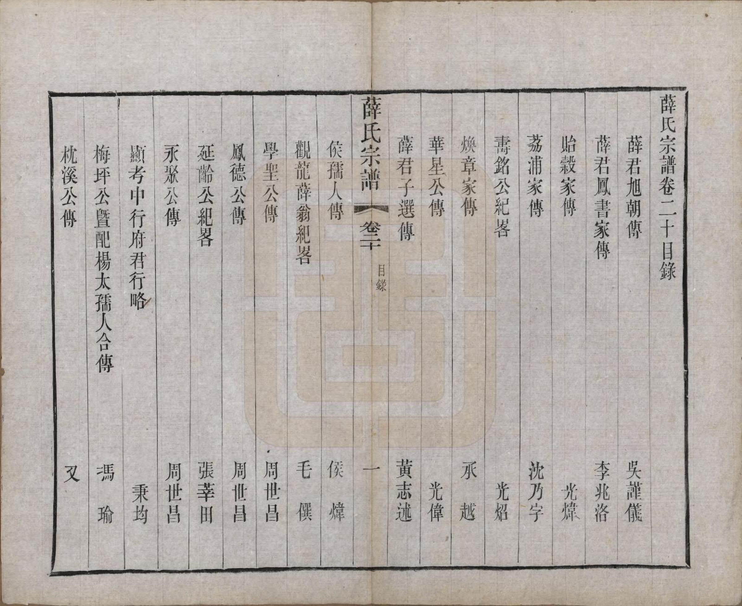 GTJP1925.薛.中国.薛氏宗谱二十卷.清光绪三十四年（1908）_020.pdf_第1页