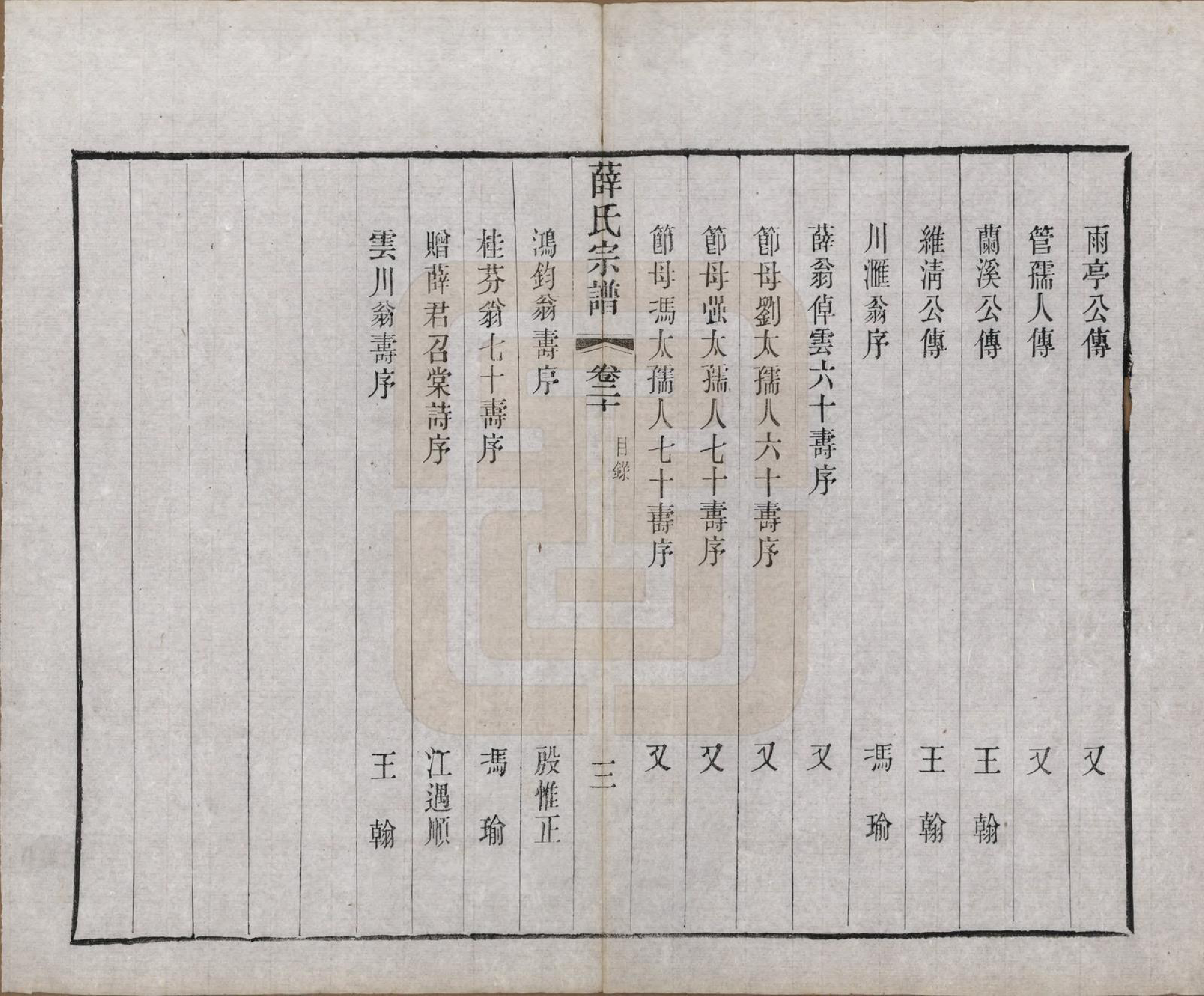 GTJP1925.薛.中国.薛氏宗谱二十卷.清光绪三十四年（1908）_020.pdf_第3页