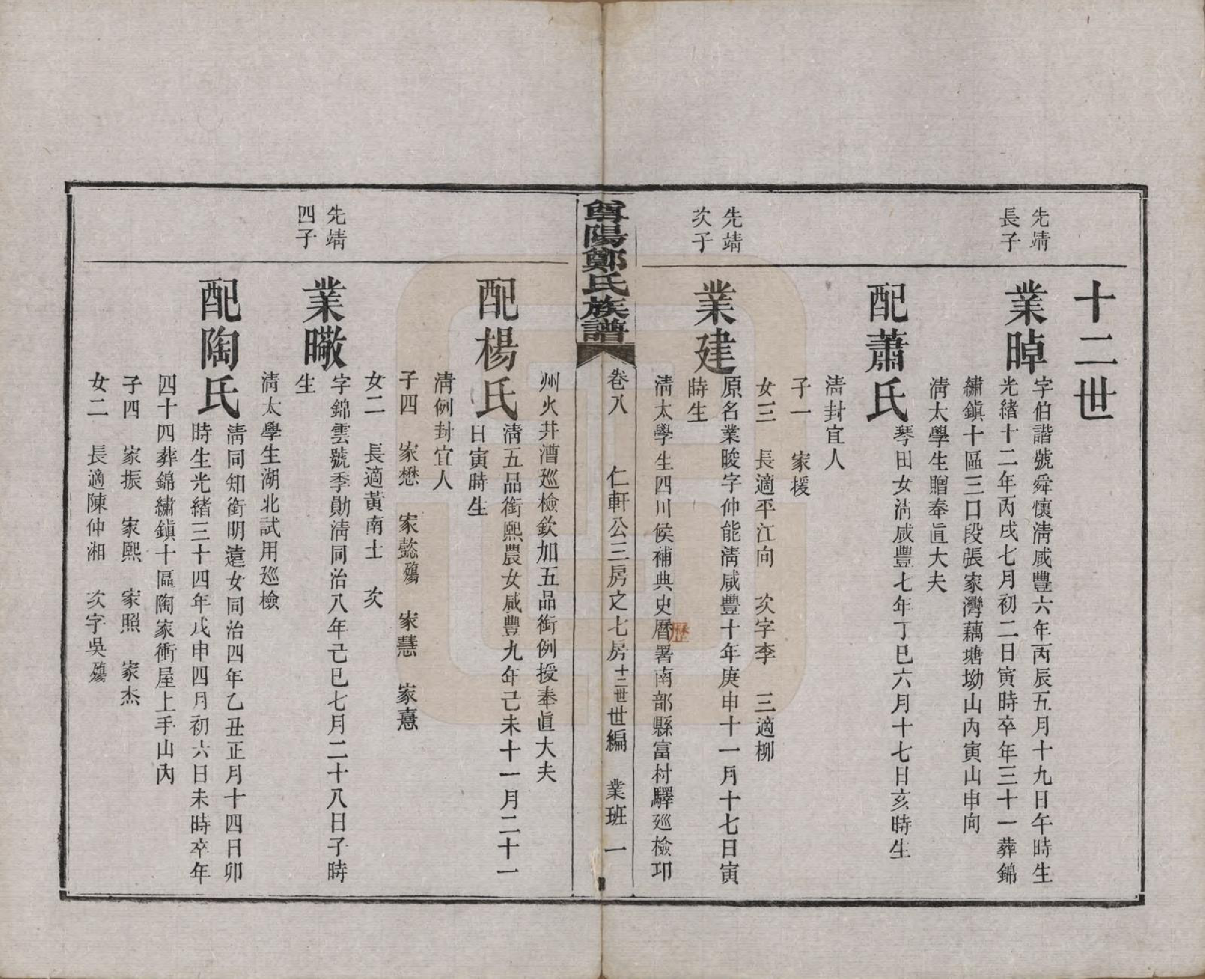 GTJP2241.郑.中国.尊阳郑氏族谱十二卷.民国七年（1918）_008.pdf_第1页