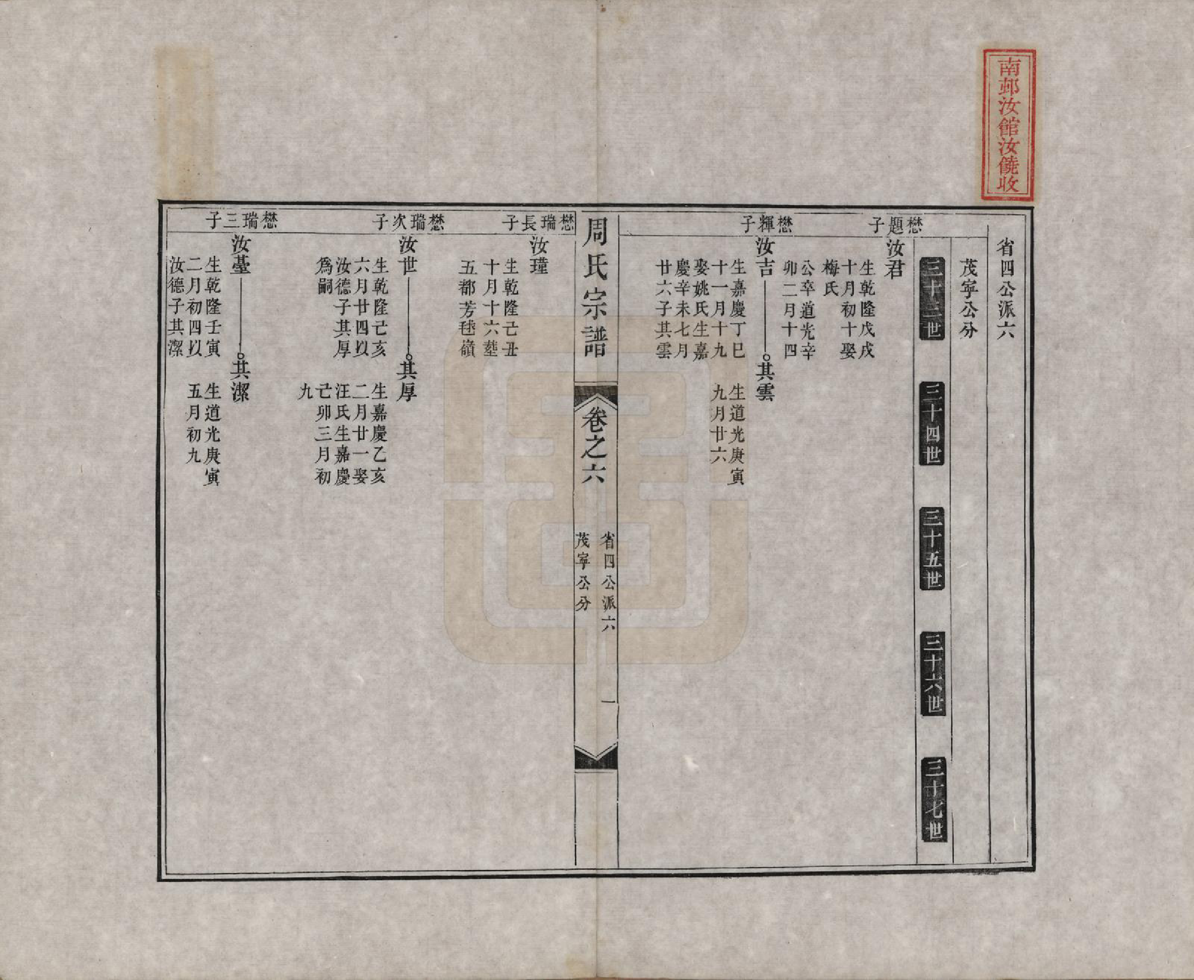 GTJP2321.周.中国.周氏宗谱二十卷.清道光十二年（1832）_006.pdf_第1页