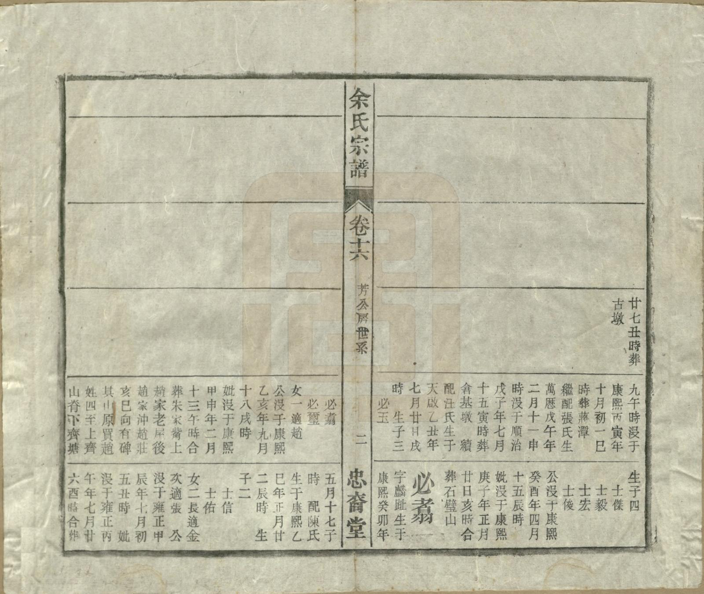 GTJP2041.余.中国.余氏宗谱十八卷.清光绪二十七年（1901）_016.pdf_第2页