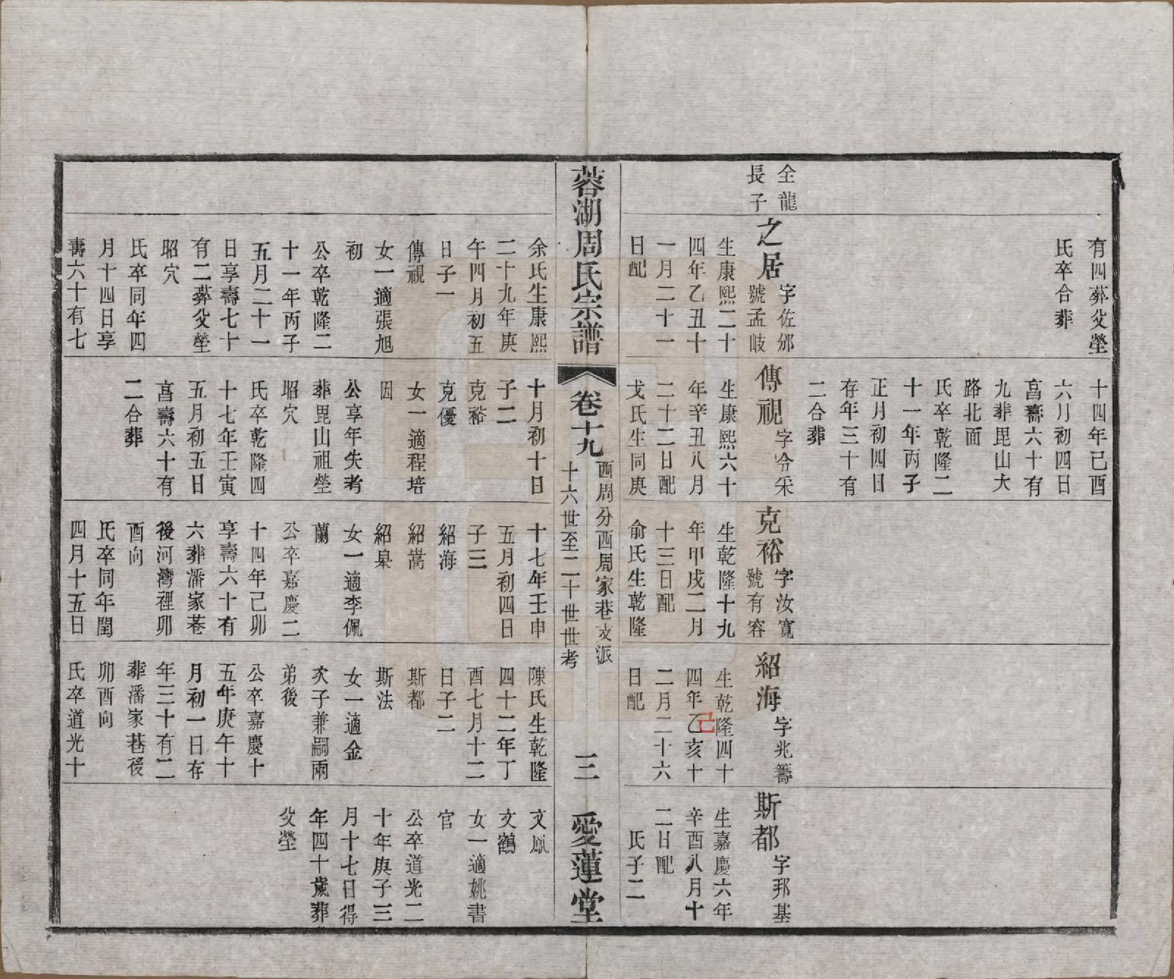 GTJP2335.周.中国.蓉湖周氏宗谱二十八卷.清光绪三十一年（1905）_019.pdf_第3页