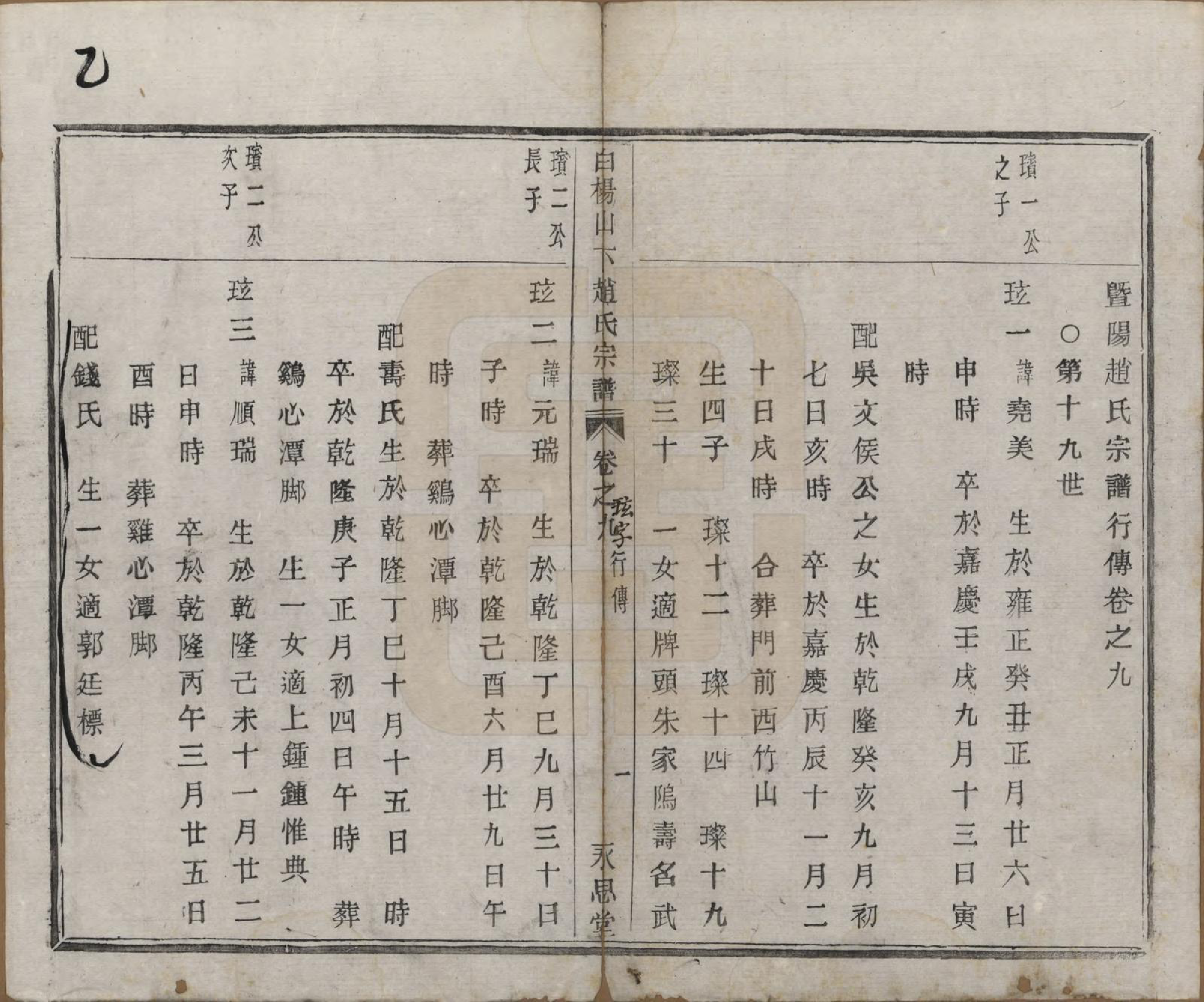 GTJP2232.赵.中国.白杨山下赵氏宗谱十卷.清同治十三年（1874）_009.pdf_第2页