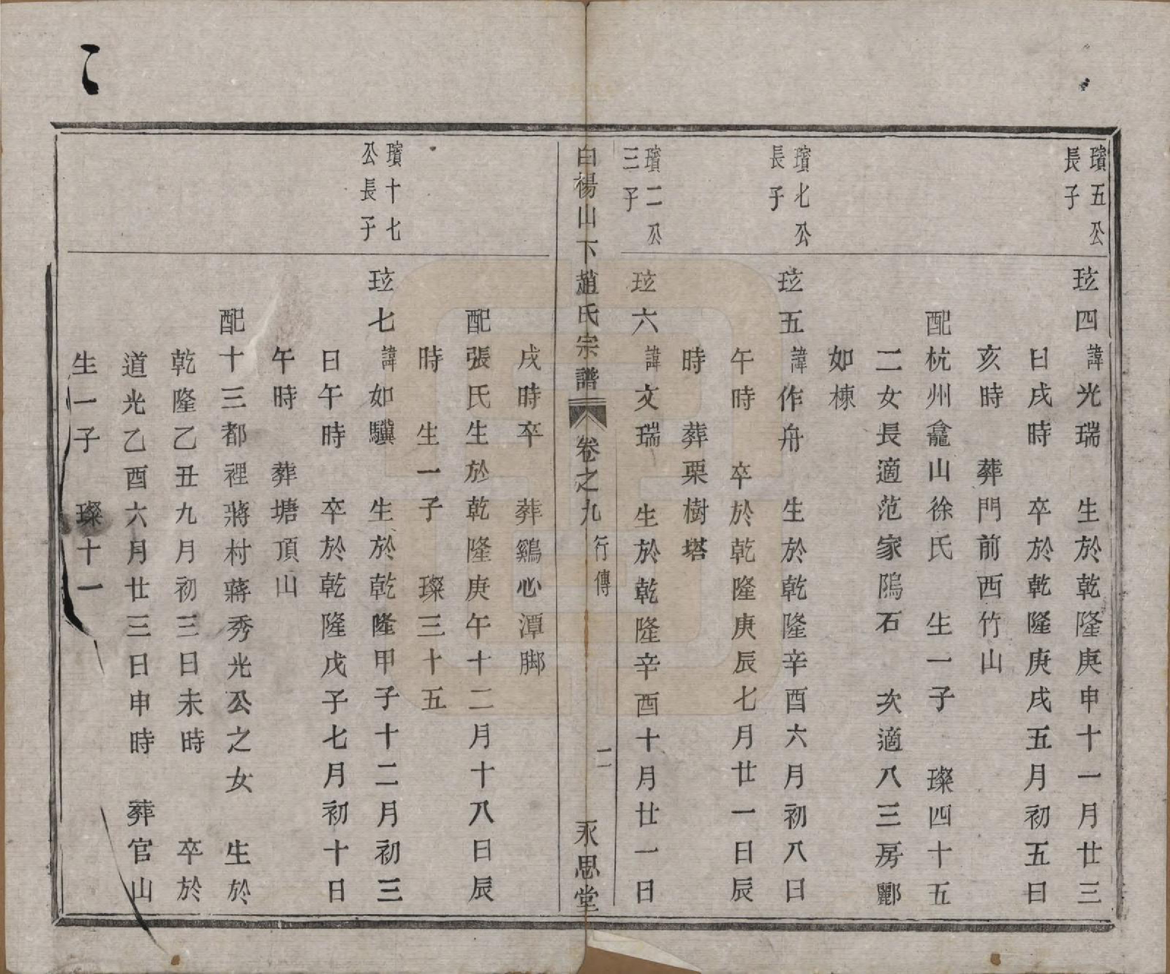 GTJP2232.赵.中国.白杨山下赵氏宗谱十卷.清同治十三年（1874）_009.pdf_第3页