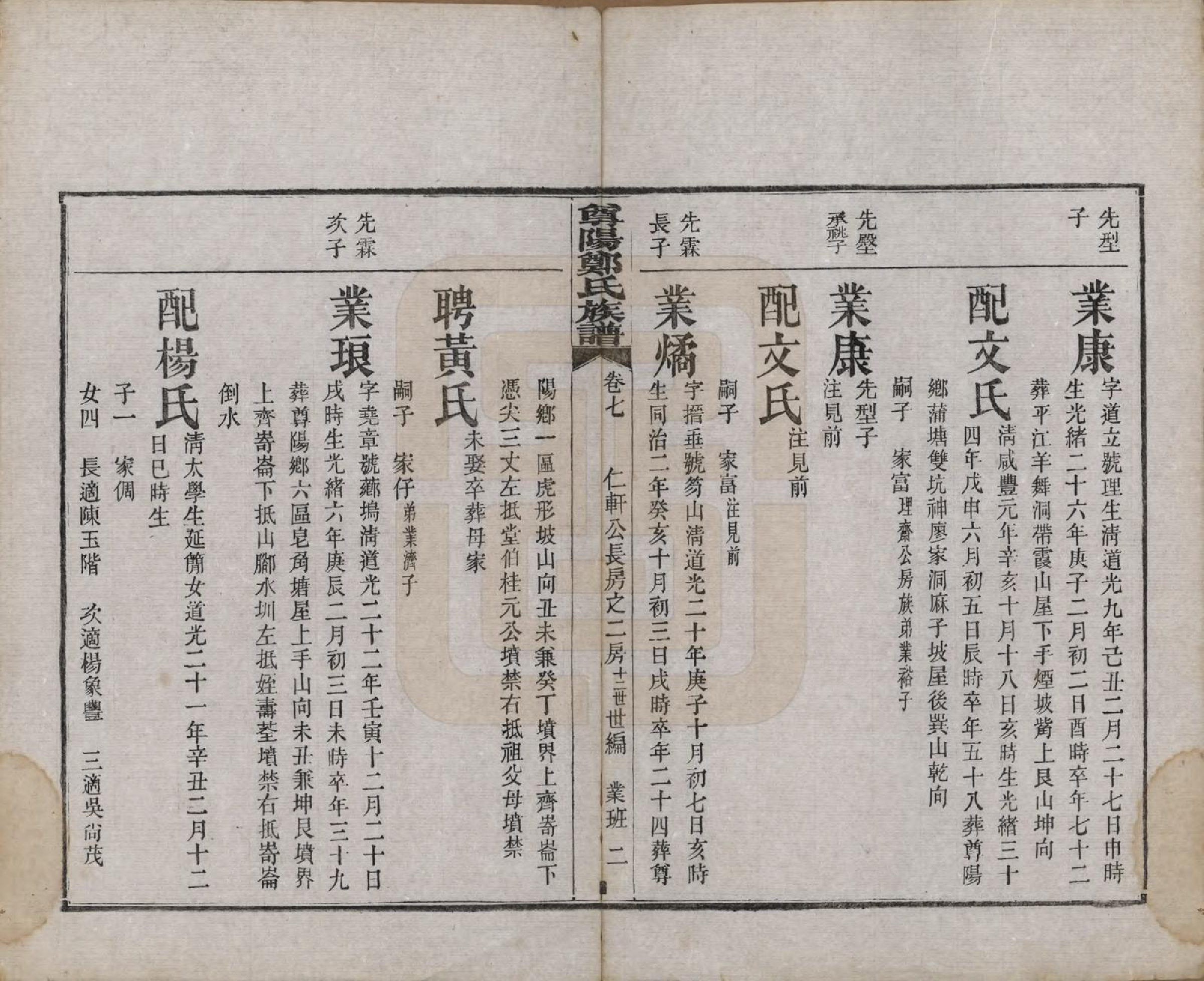 GTJP2241.郑.中国.尊阳郑氏族谱十二卷.民国七年（1918）_007.pdf_第2页