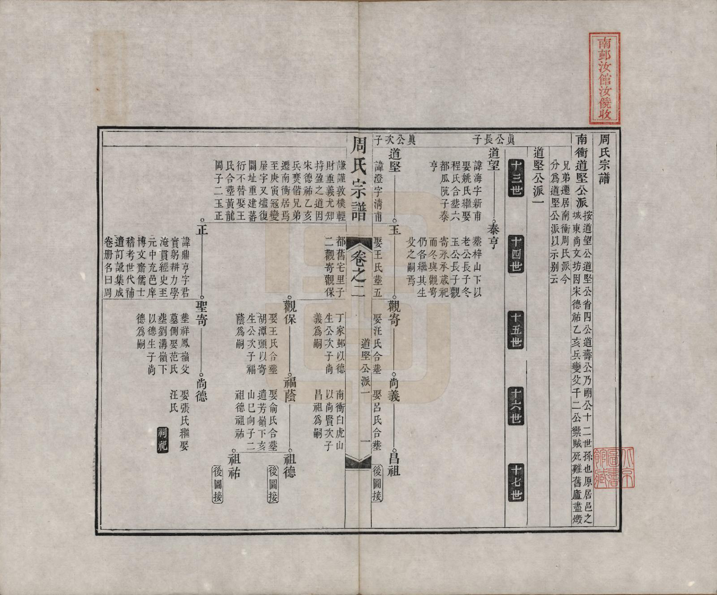 GTJP2321.周.中国.周氏宗谱二十卷.清道光十二年（1832）_002.pdf_第1页