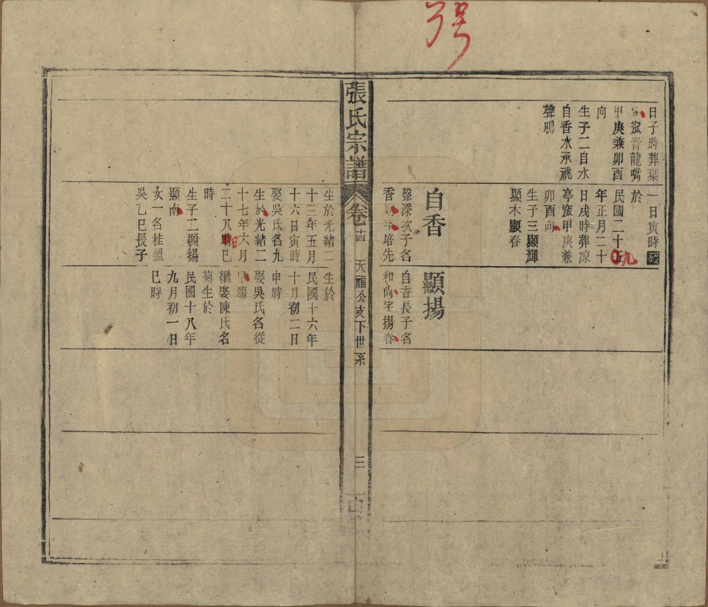 GTJP2115.张.中国.张氏八修宗谱二十二卷首四卷.民国三十年（1941）_014.pdf_第3页