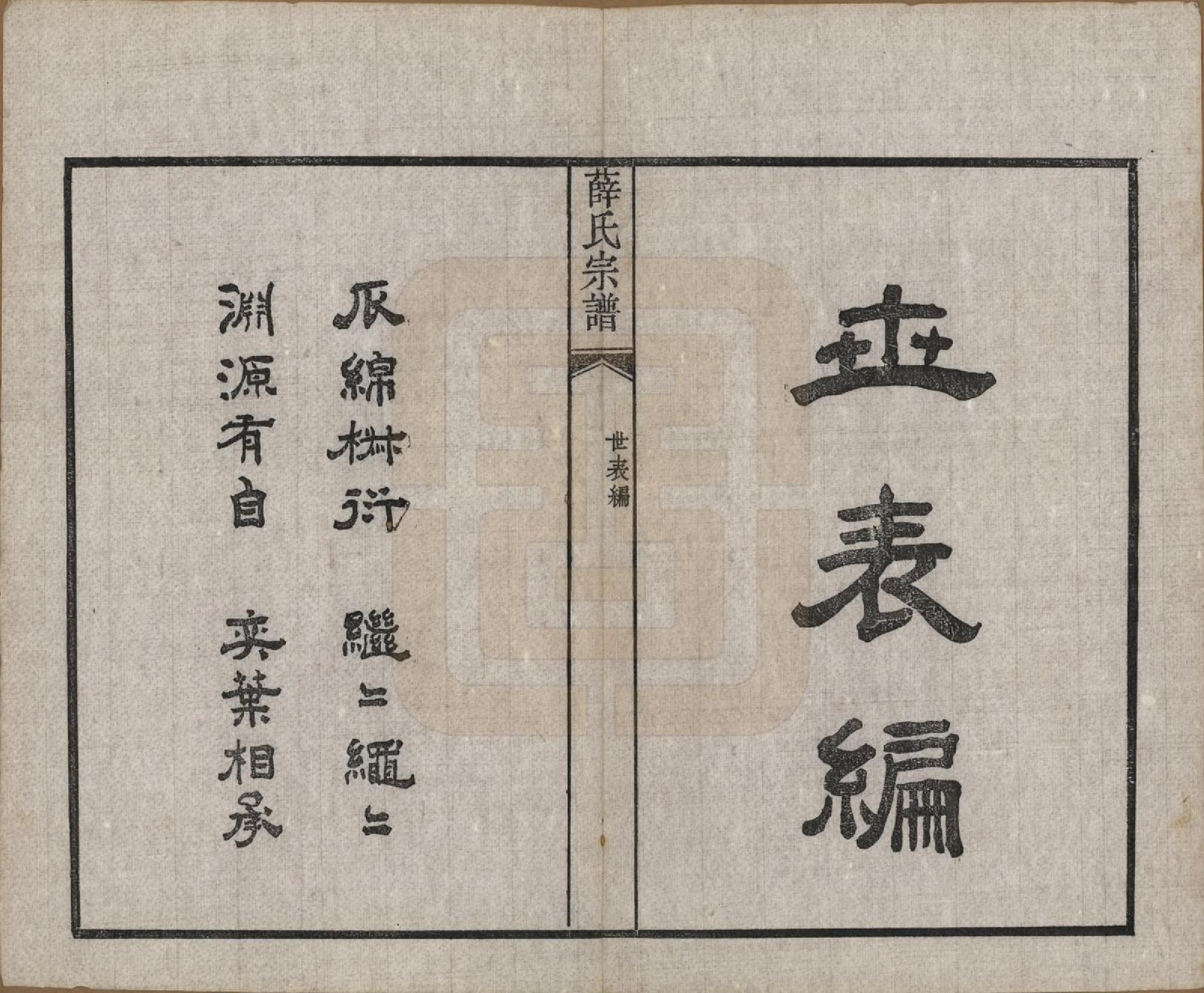 GTJP1921.薛.中国.五牧薛氏宗谱三十卷.民国三十年（1941）_007.pdf_第1页