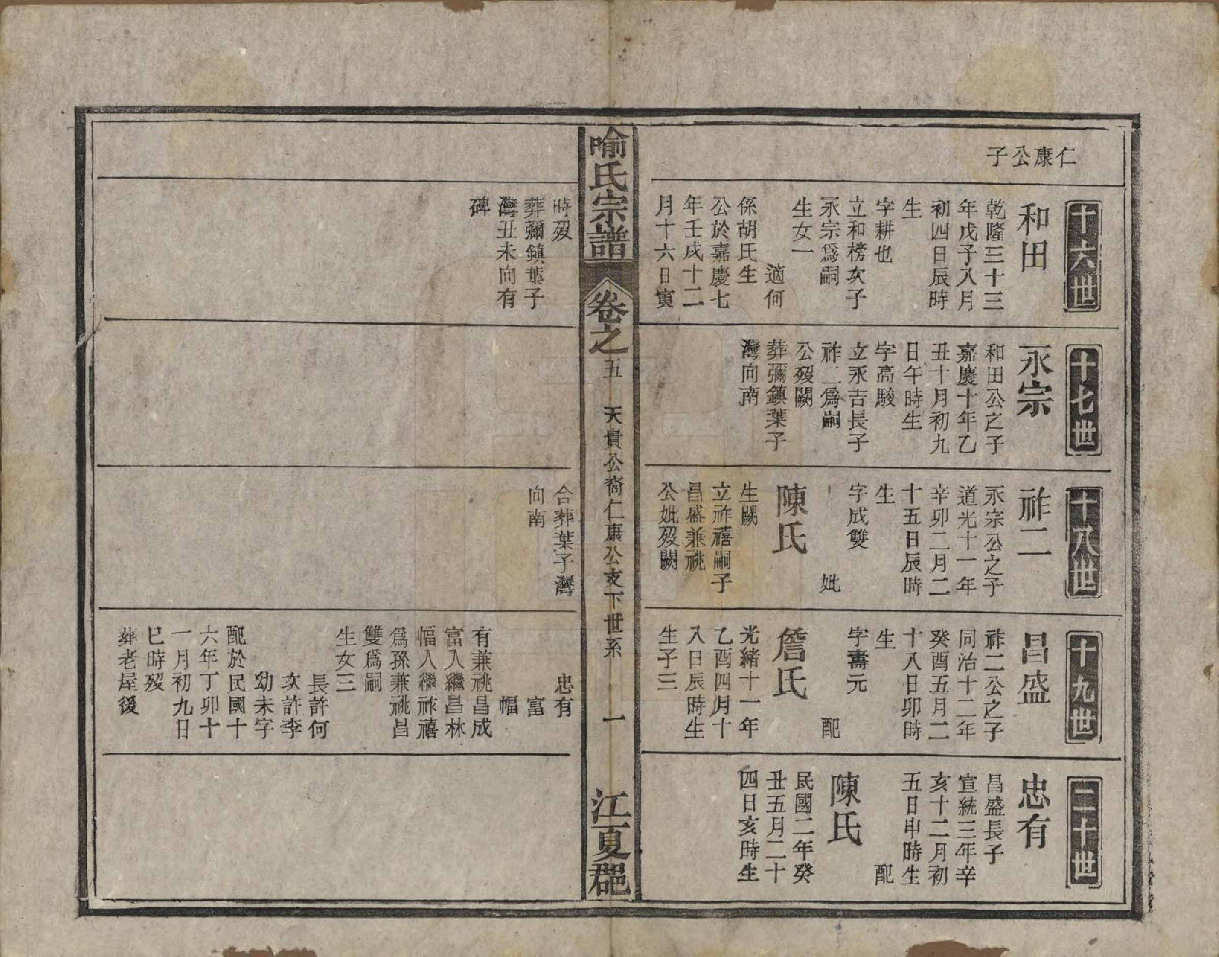 GTJP2052.喻.中国.喻氏宗谱十卷首一卷末一卷.民国二十年（1931）_005.pdf_第1页