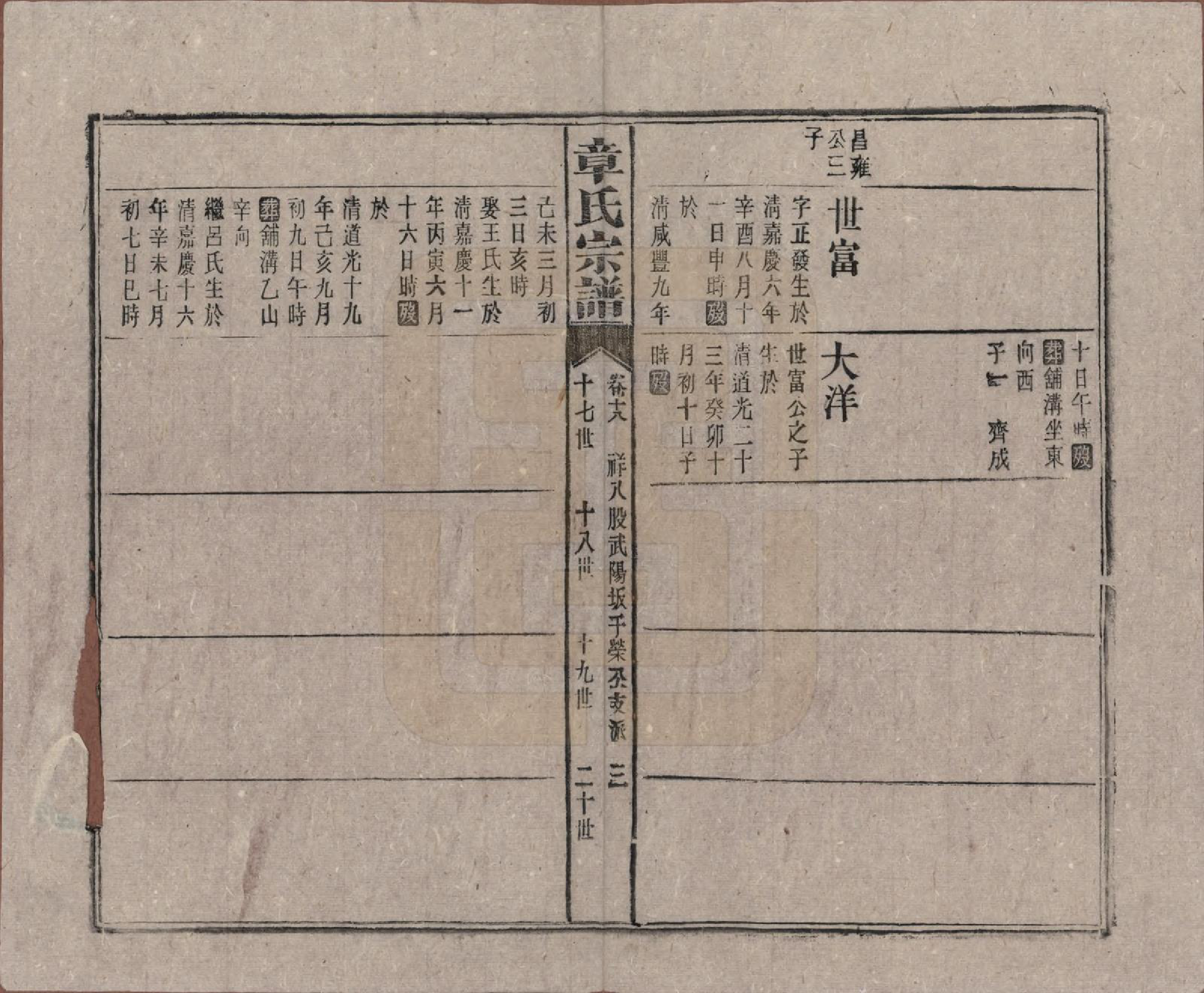 GTJP2189.章.中国.全城章氏民国八年己未续修宗谱二十二卷.民国八年（1919）_018.pdf_第3页