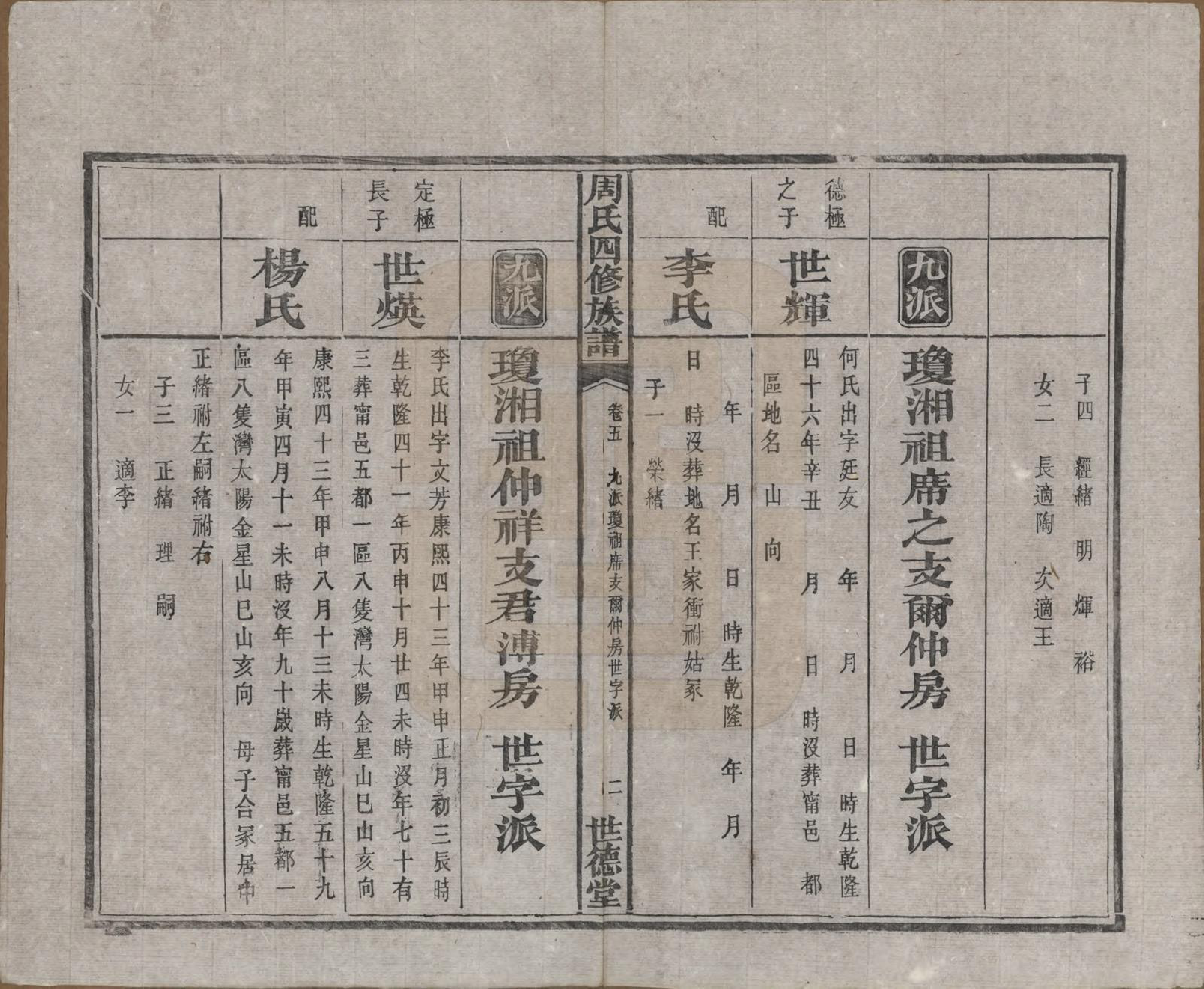 GTJP2340.周.中国.周氏四修族谱十二卷.清光绪十一年（1885）_005.pdf_第3页