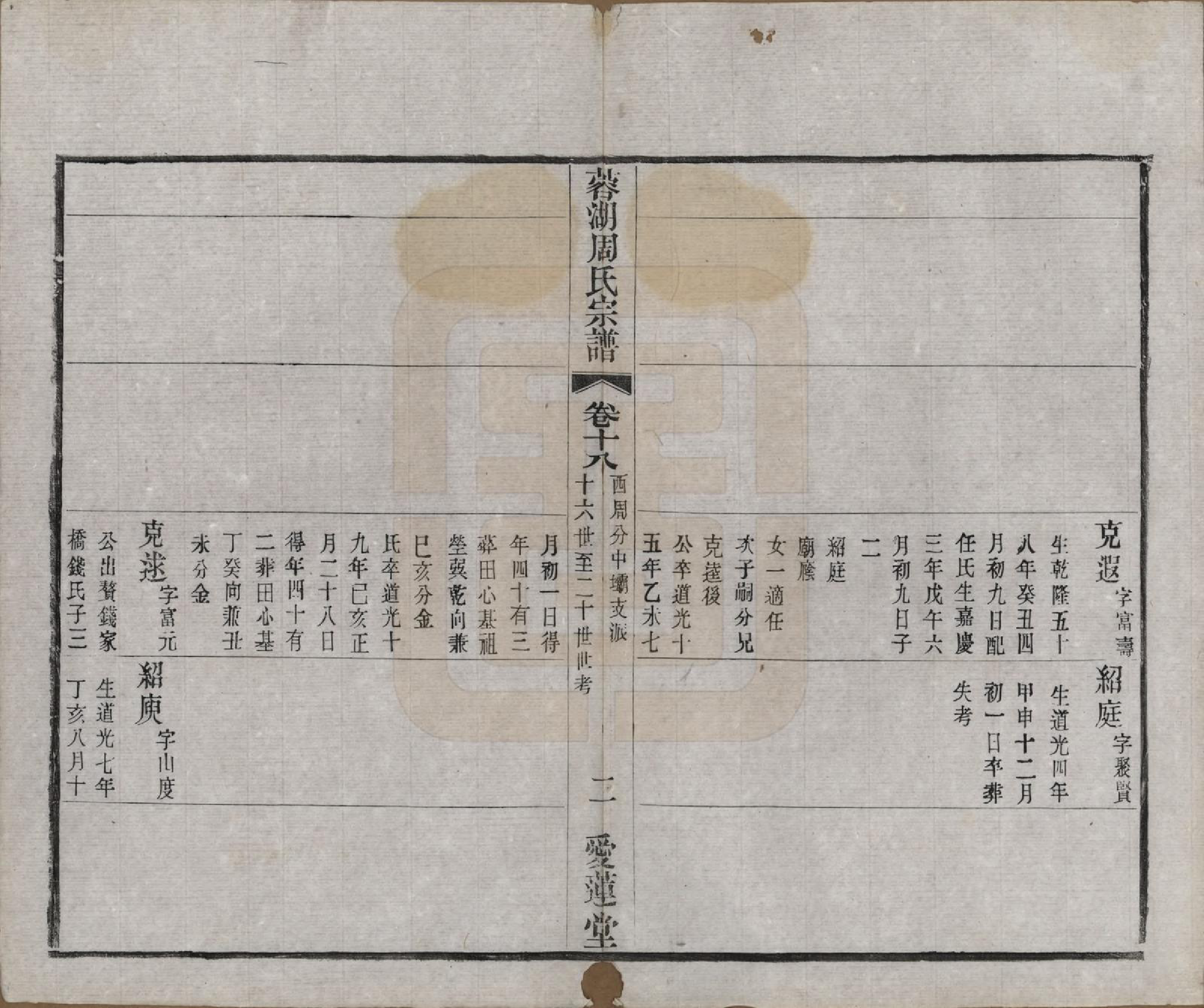 GTJP2335.周.中国.蓉湖周氏宗谱二十八卷.清光绪三十一年（1905）_018.pdf_第2页