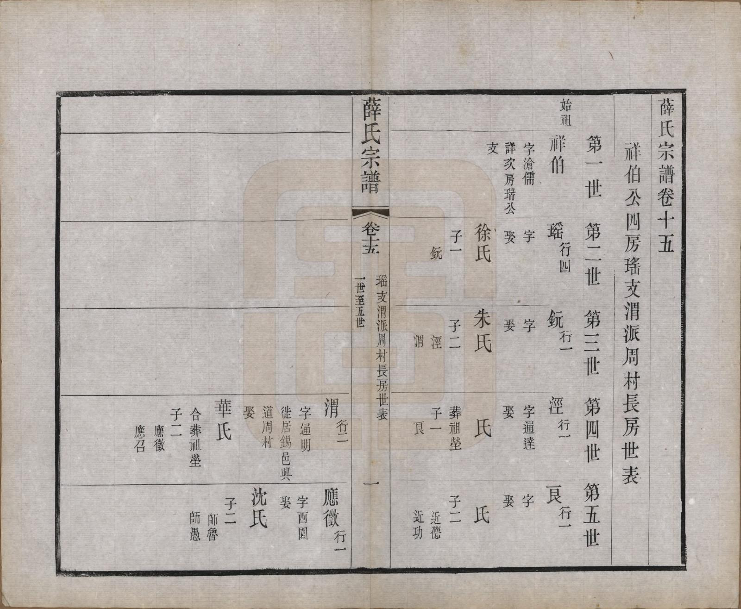 GTJP1925.薛.中国.薛氏宗谱二十卷.清光绪三十四年（1908）_015.pdf_第1页