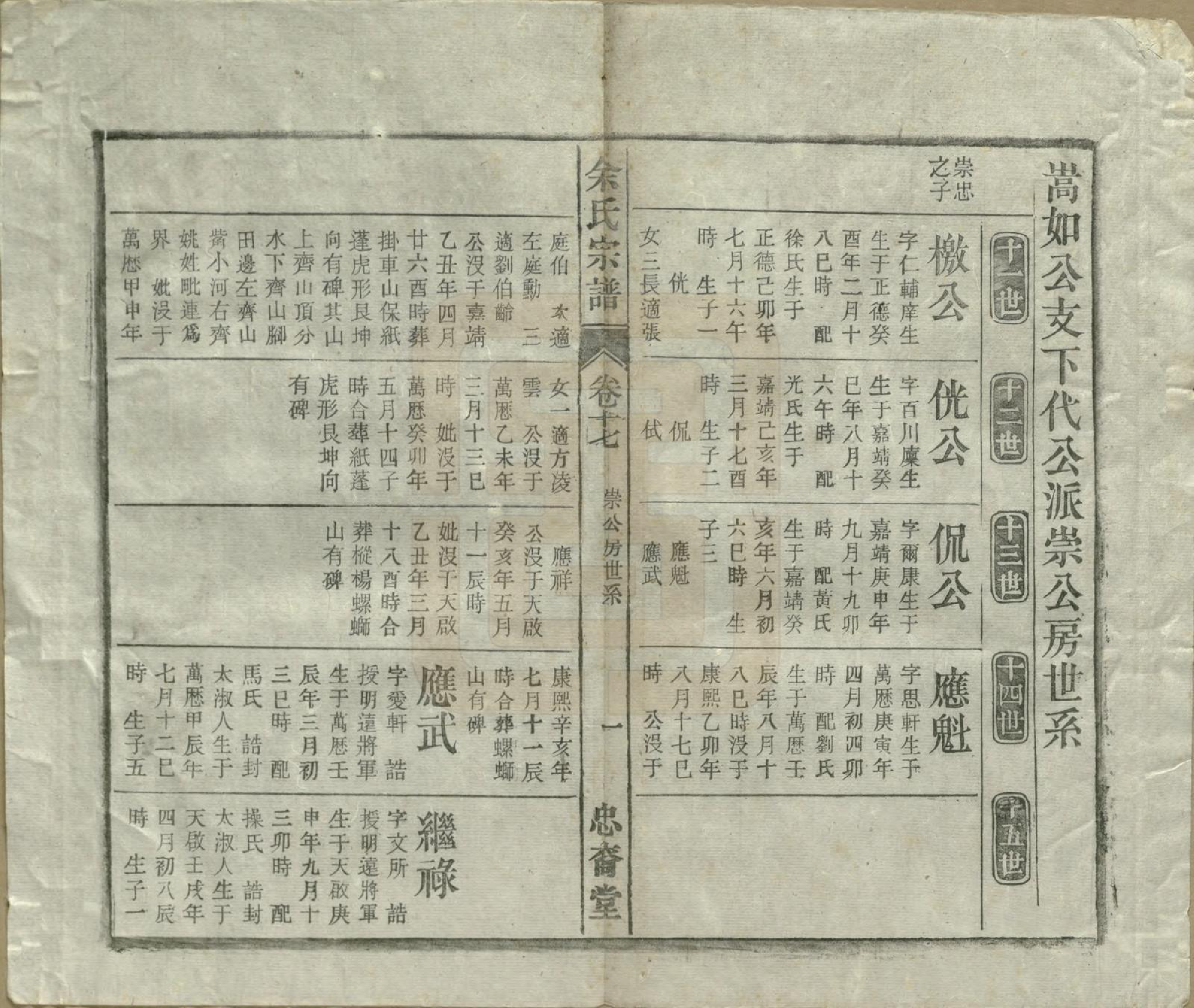 GTJP2041.余.中国.余氏宗谱十八卷.清光绪二十七年（1901）_017.pdf_第1页