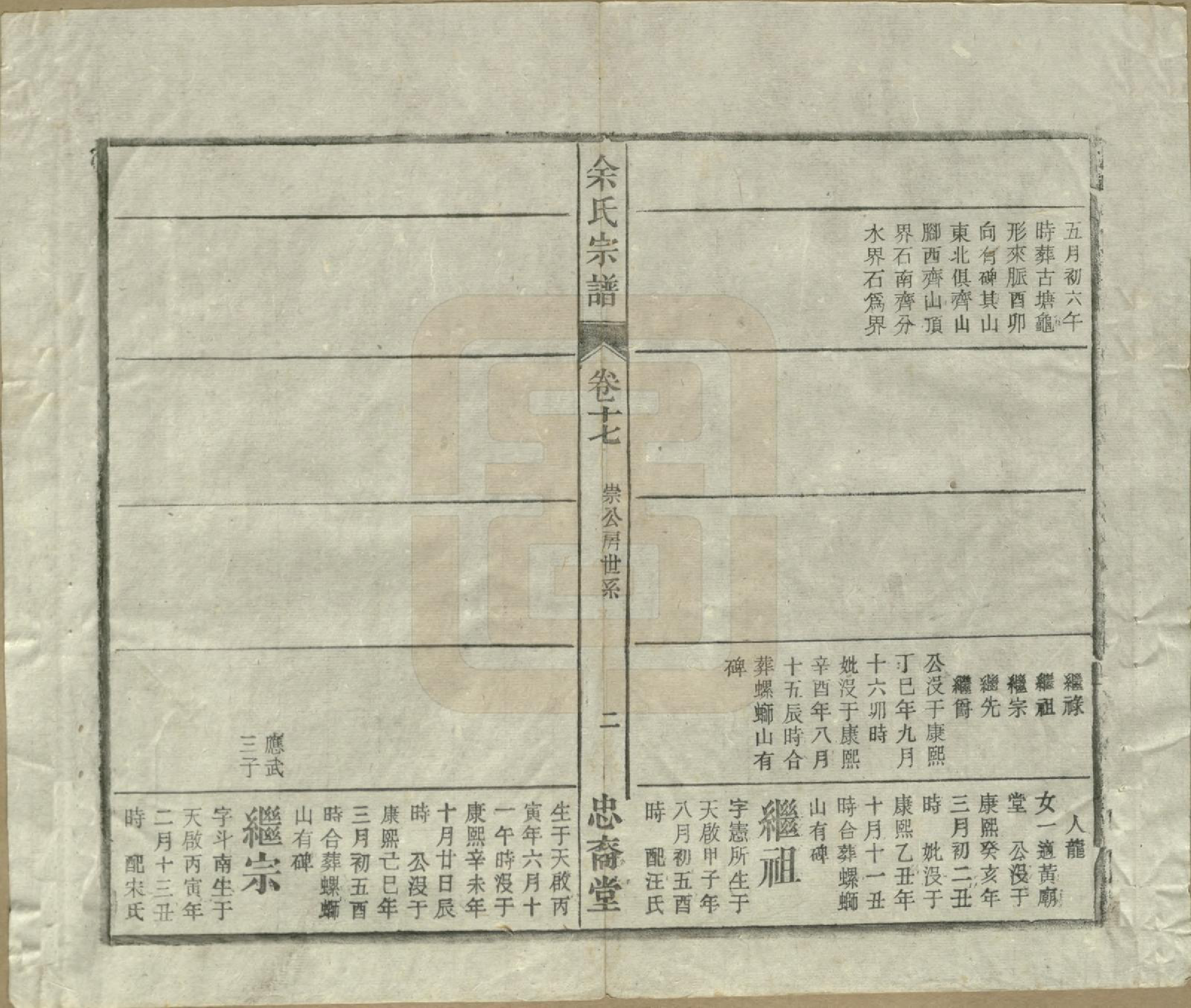 GTJP2041.余.中国.余氏宗谱十八卷.清光绪二十七年（1901）_017.pdf_第2页