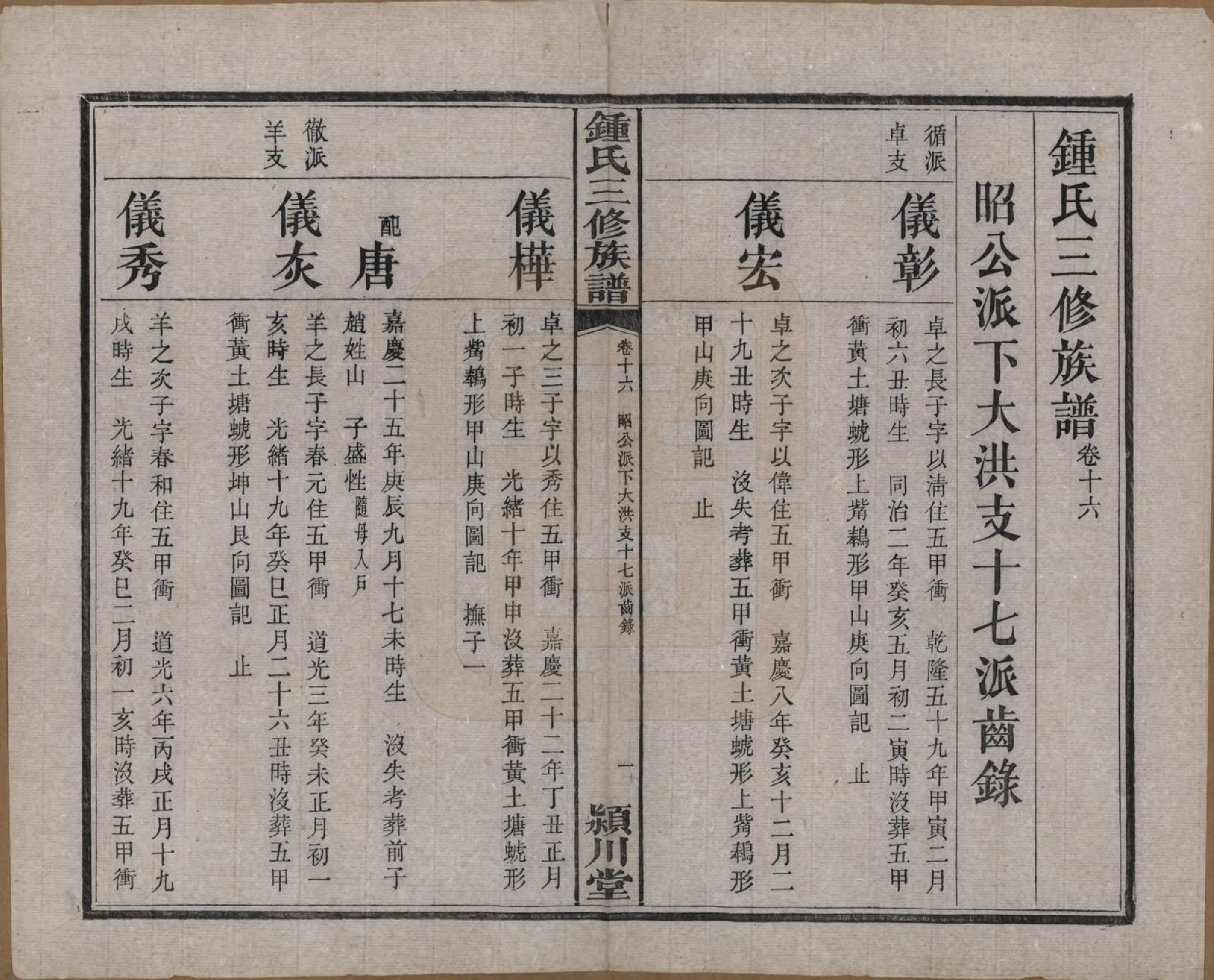 GTJP2266.锺.中国.锺氏三修族谱三十二卷.清光绪二十八年（1902）_016.pdf_第2页