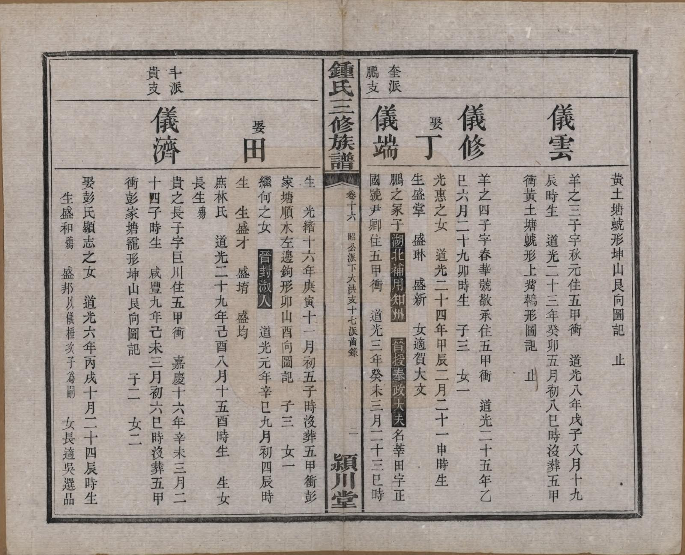 GTJP2266.锺.中国.锺氏三修族谱三十二卷.清光绪二十八年（1902）_016.pdf_第3页