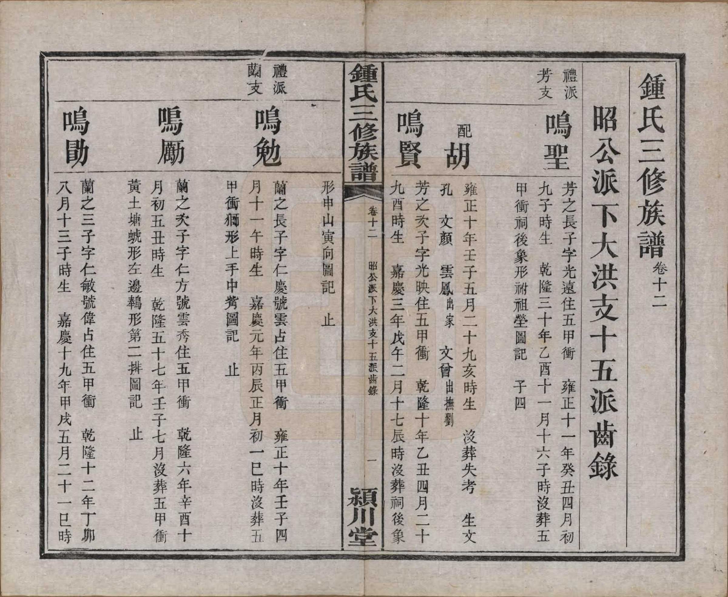 GTJP2266.锺.中国.锺氏三修族谱三十二卷.清光绪二十八年（1902）_012.pdf_第2页