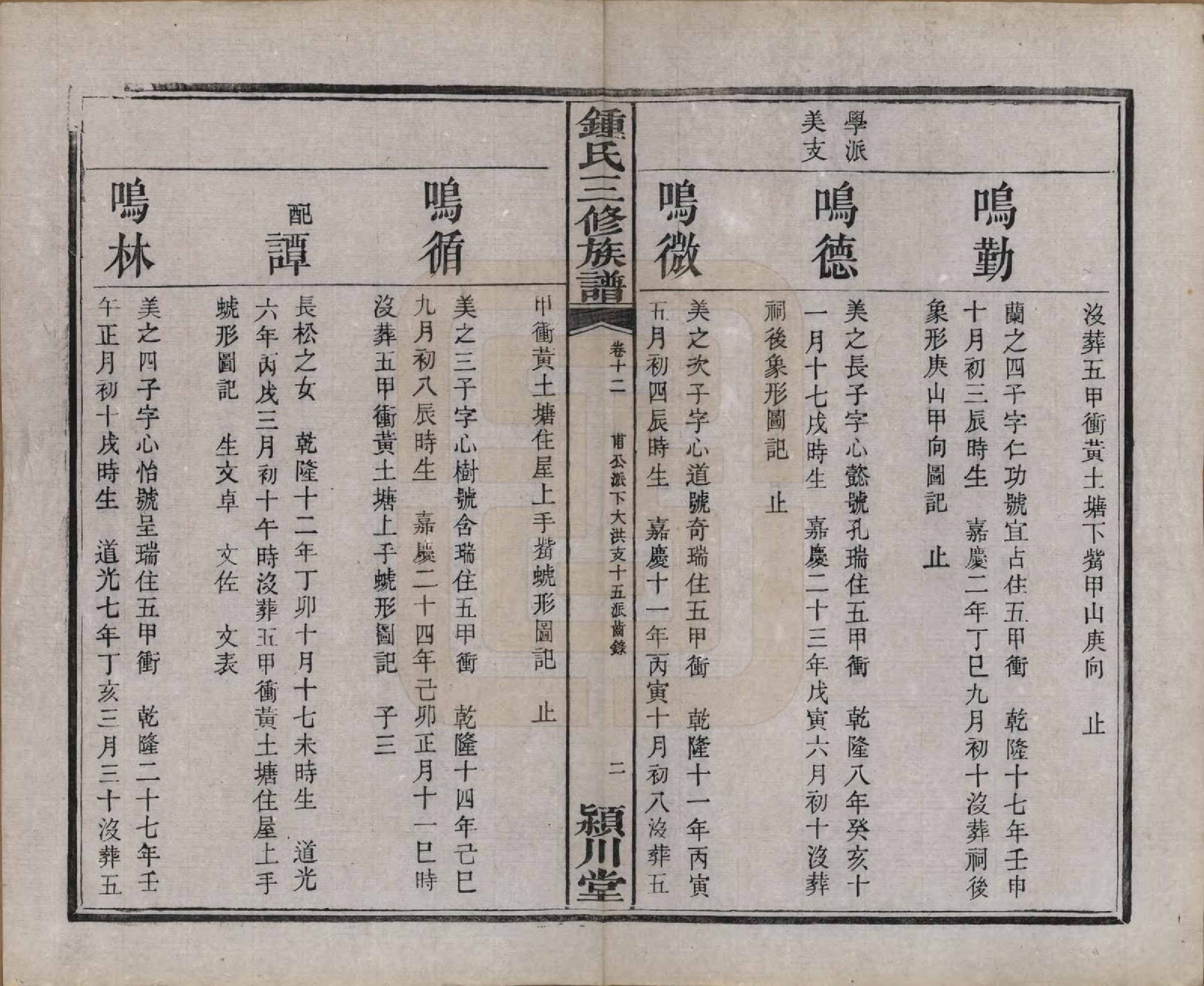 GTJP2266.锺.中国.锺氏三修族谱三十二卷.清光绪二十八年（1902）_012.pdf_第3页