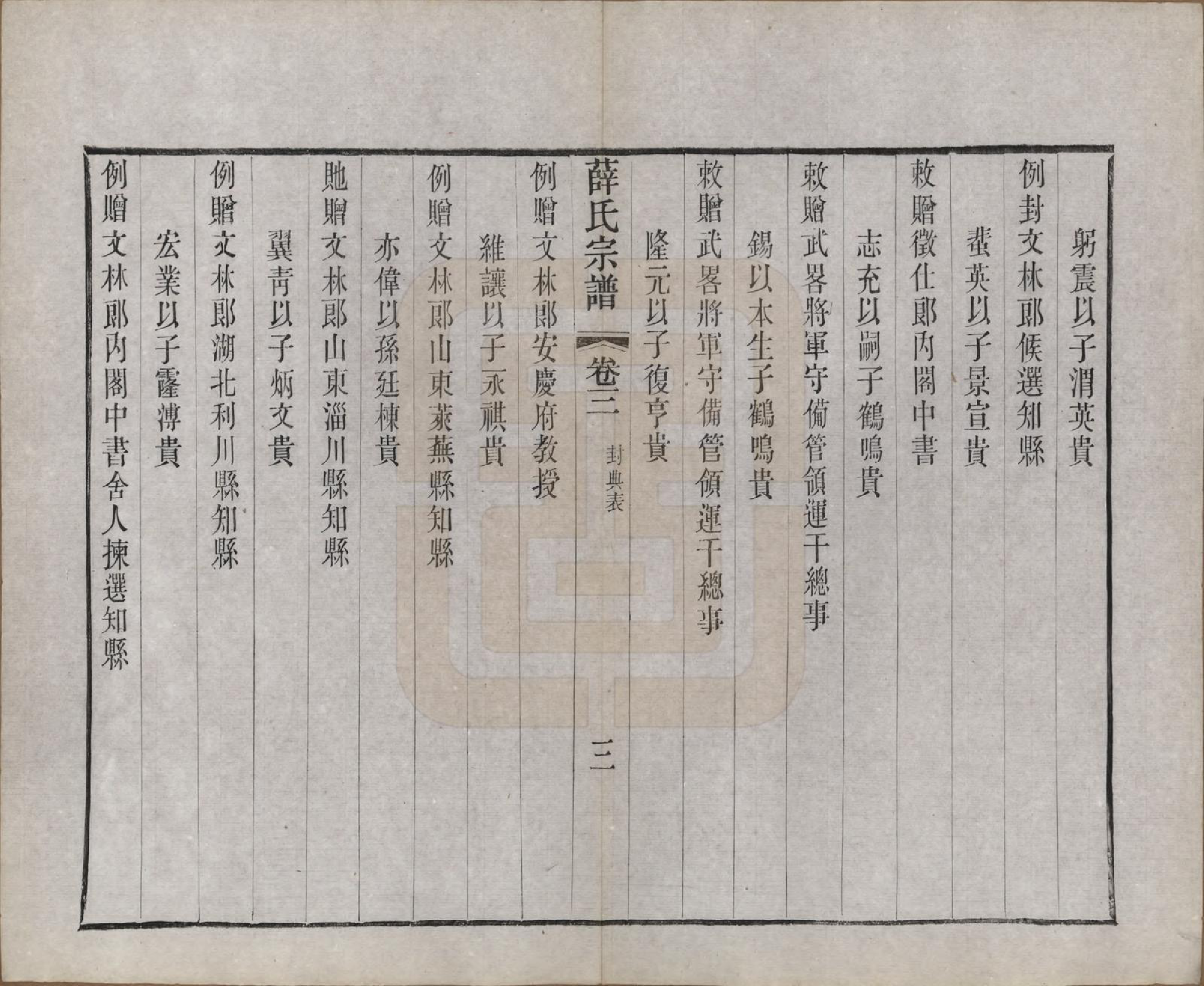 GTJP1925.薛.中国.薛氏宗谱二十卷.清光绪三十四年（1908）_003.pdf_第3页