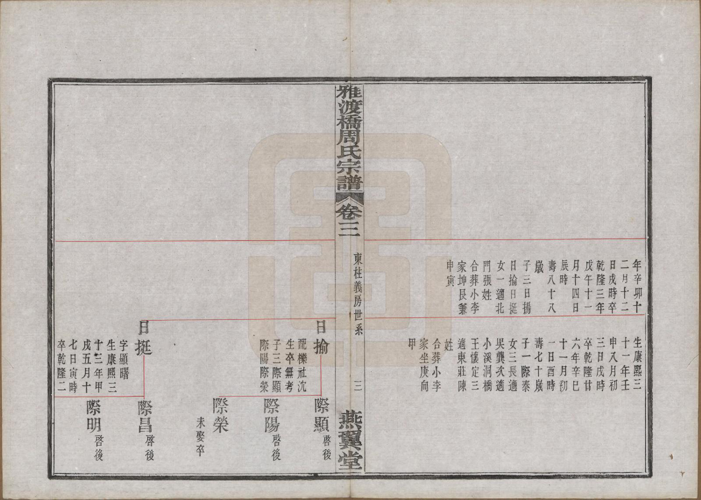 GTJP2300.周.中国.雅渡桥周氏宗谱六卷首一卷末一卷.民国三年（1914）_003.pdf_第3页