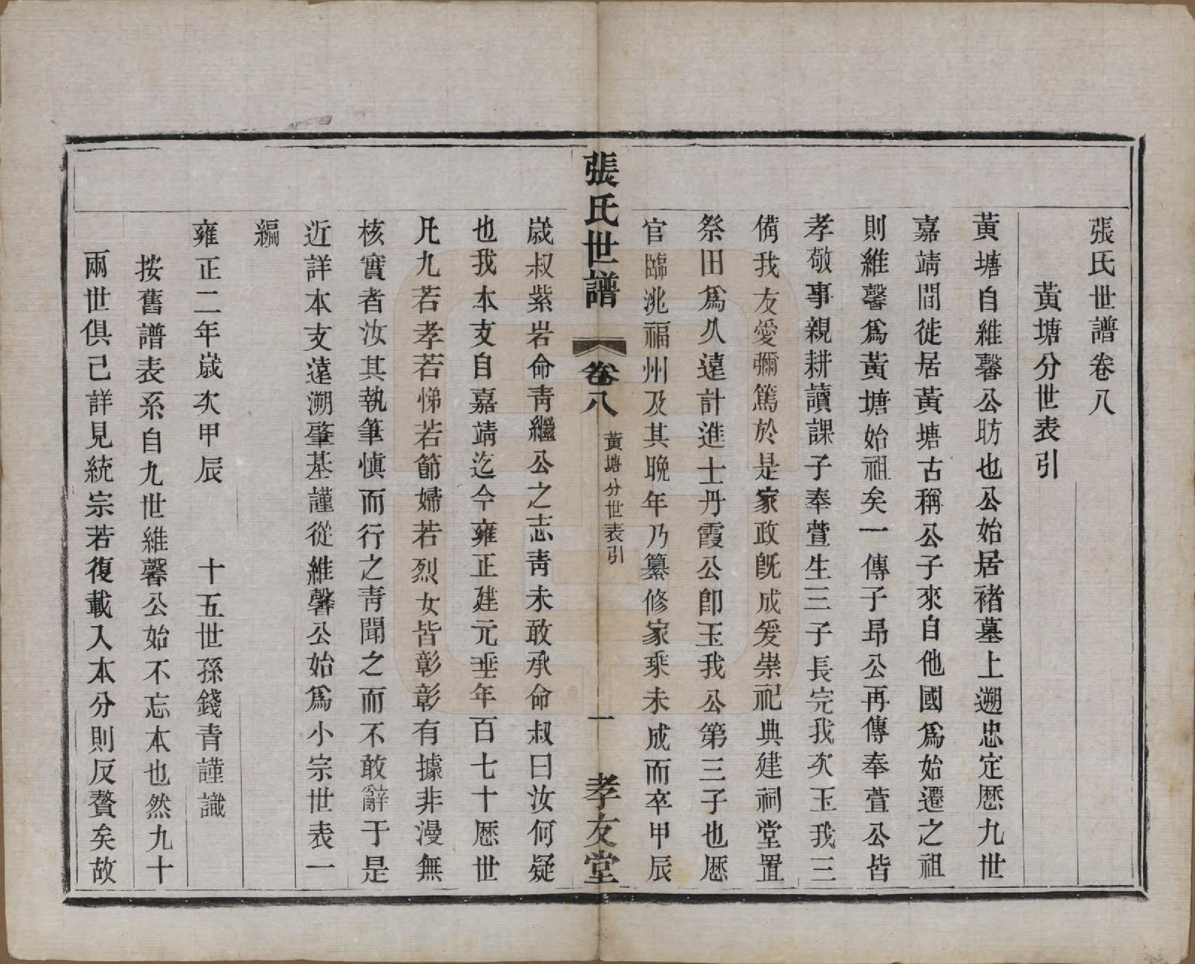 GTJP2129.张.中国.张氏世谱十六卷.民国十年（1921）_008.pdf_第1页