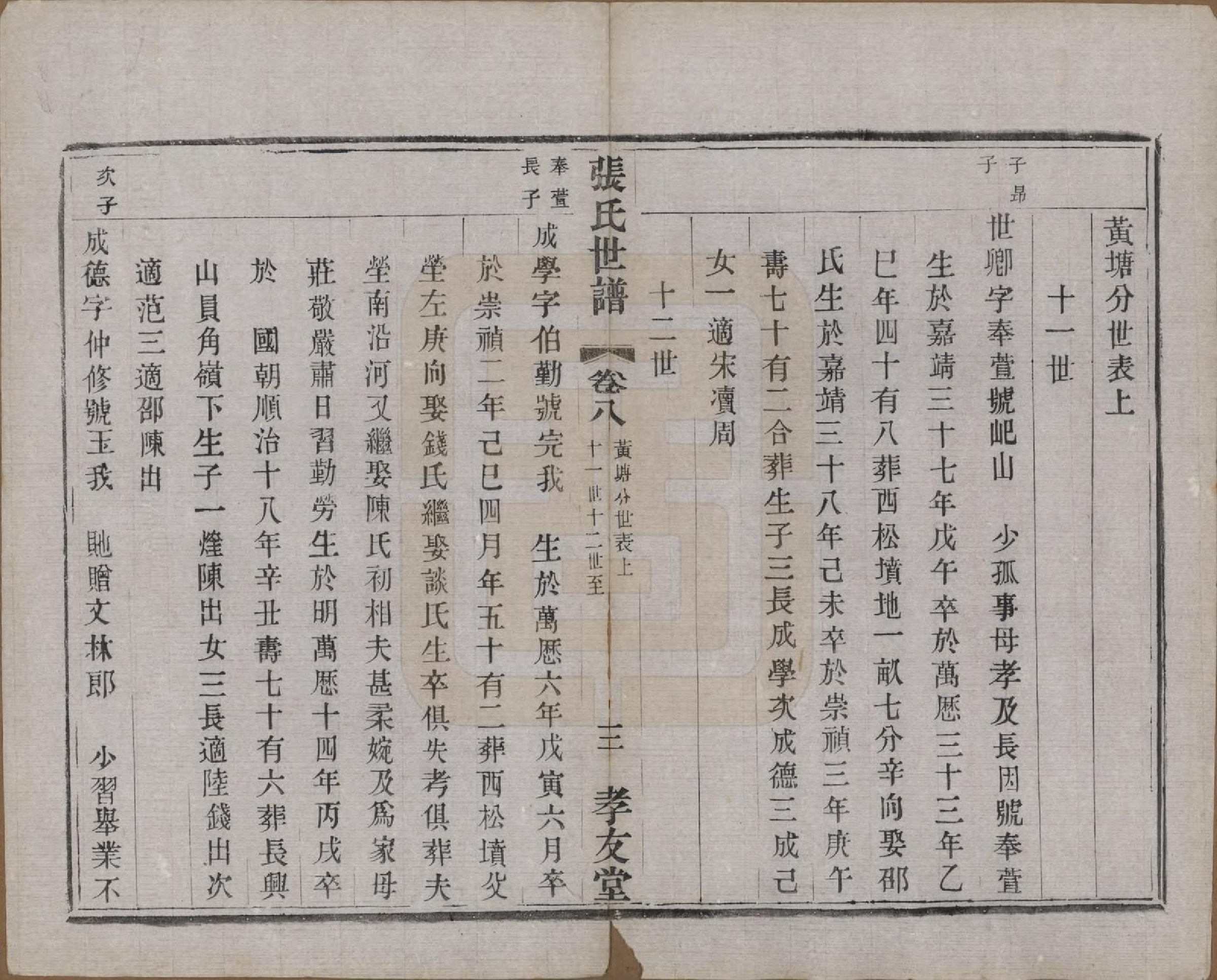 GTJP2129.张.中国.张氏世谱十六卷.民国十年（1921）_008.pdf_第3页