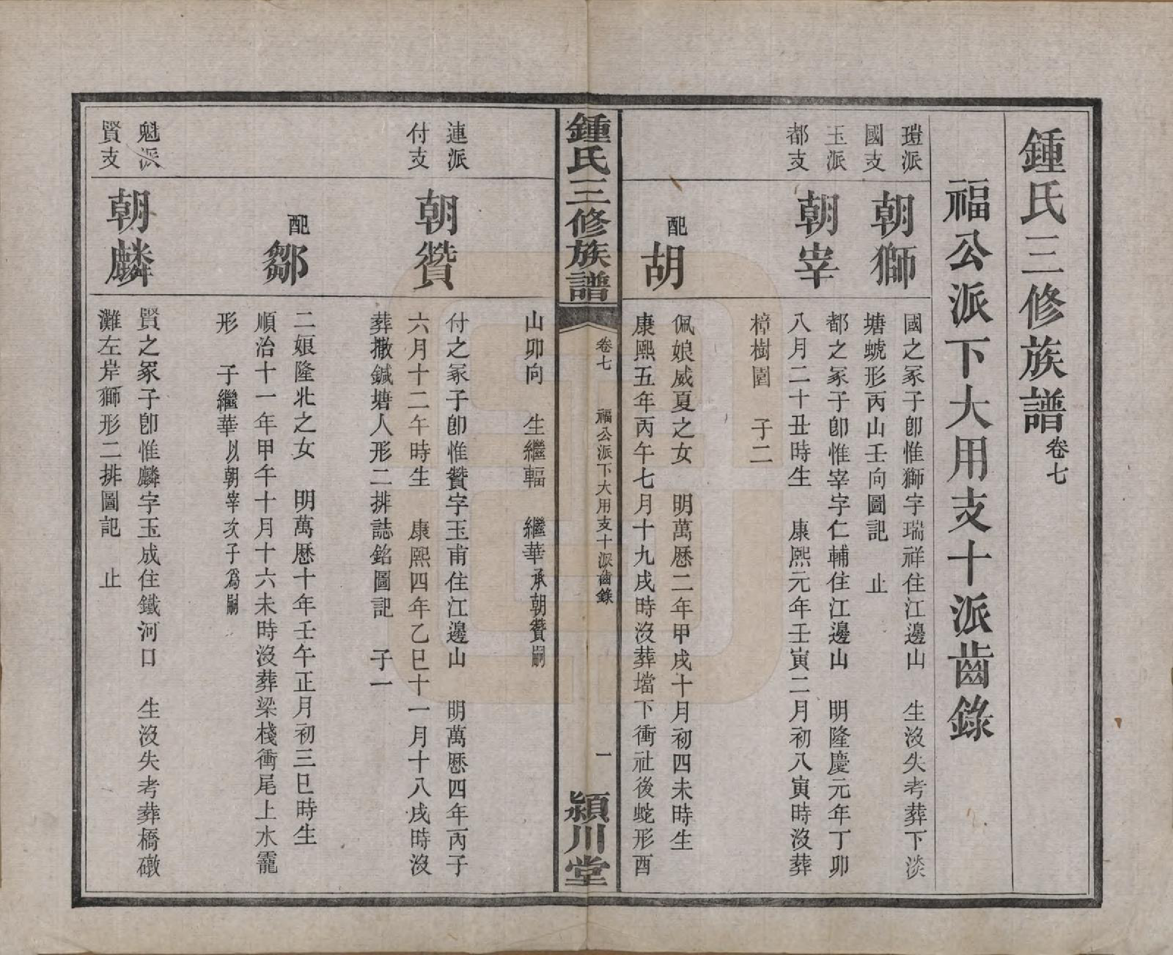 GTJP2266.锺.中国.锺氏三修族谱三十二卷.清光绪二十八年（1902）_007.pdf_第2页