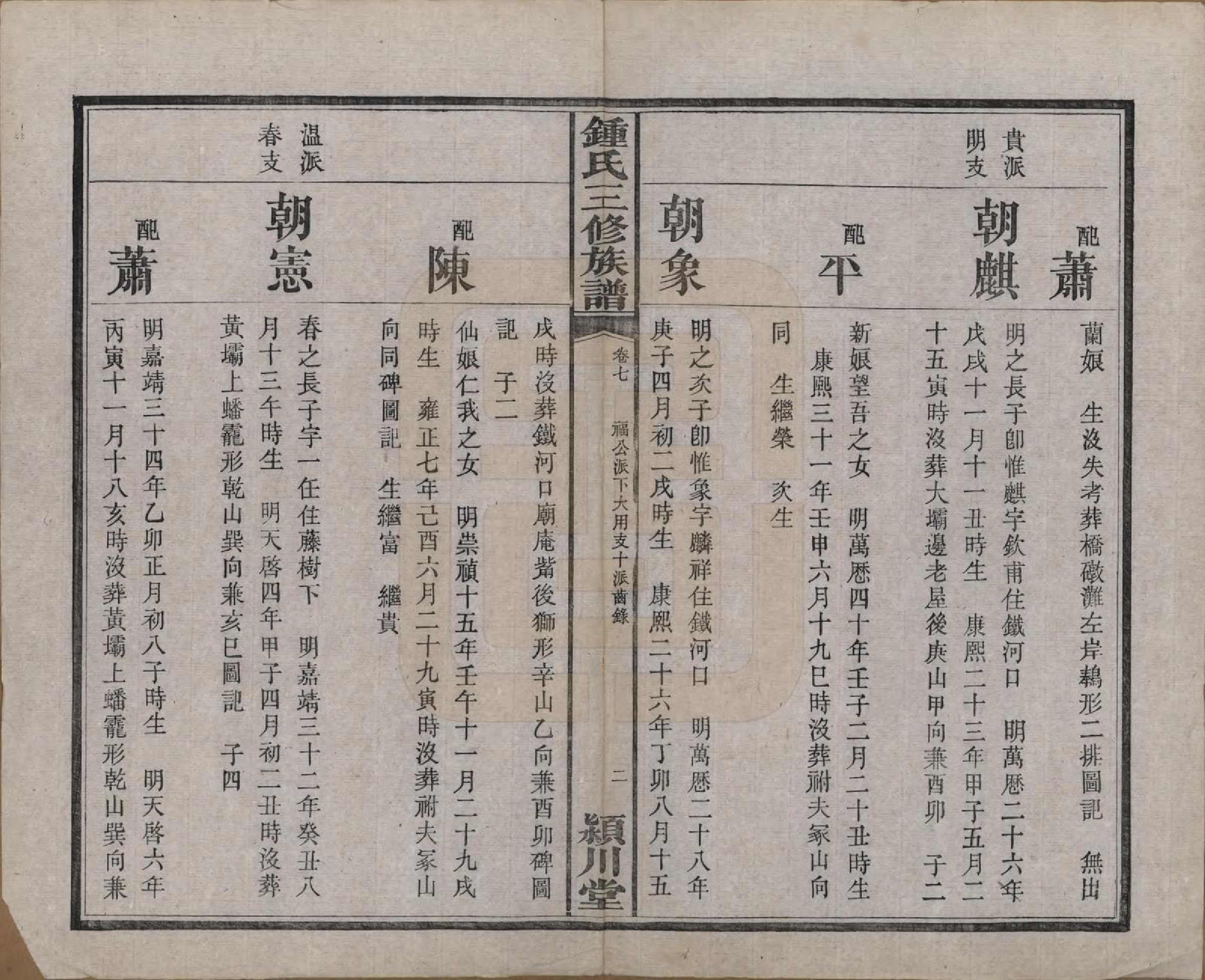 GTJP2266.锺.中国.锺氏三修族谱三十二卷.清光绪二十八年（1902）_007.pdf_第3页