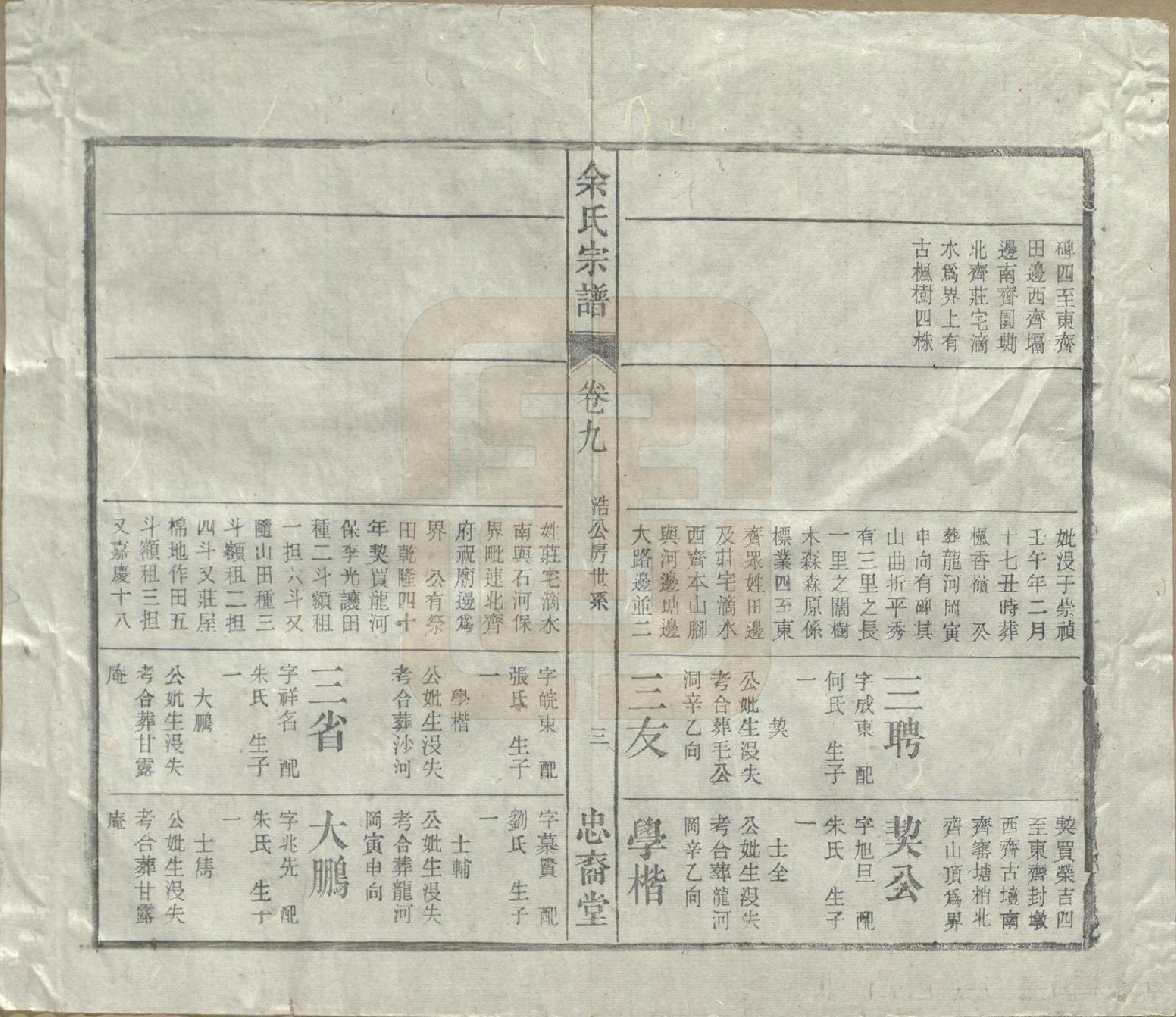 GTJP2041.余.中国.余氏宗谱十八卷.清光绪二十七年（1901）_009.pdf_第3页