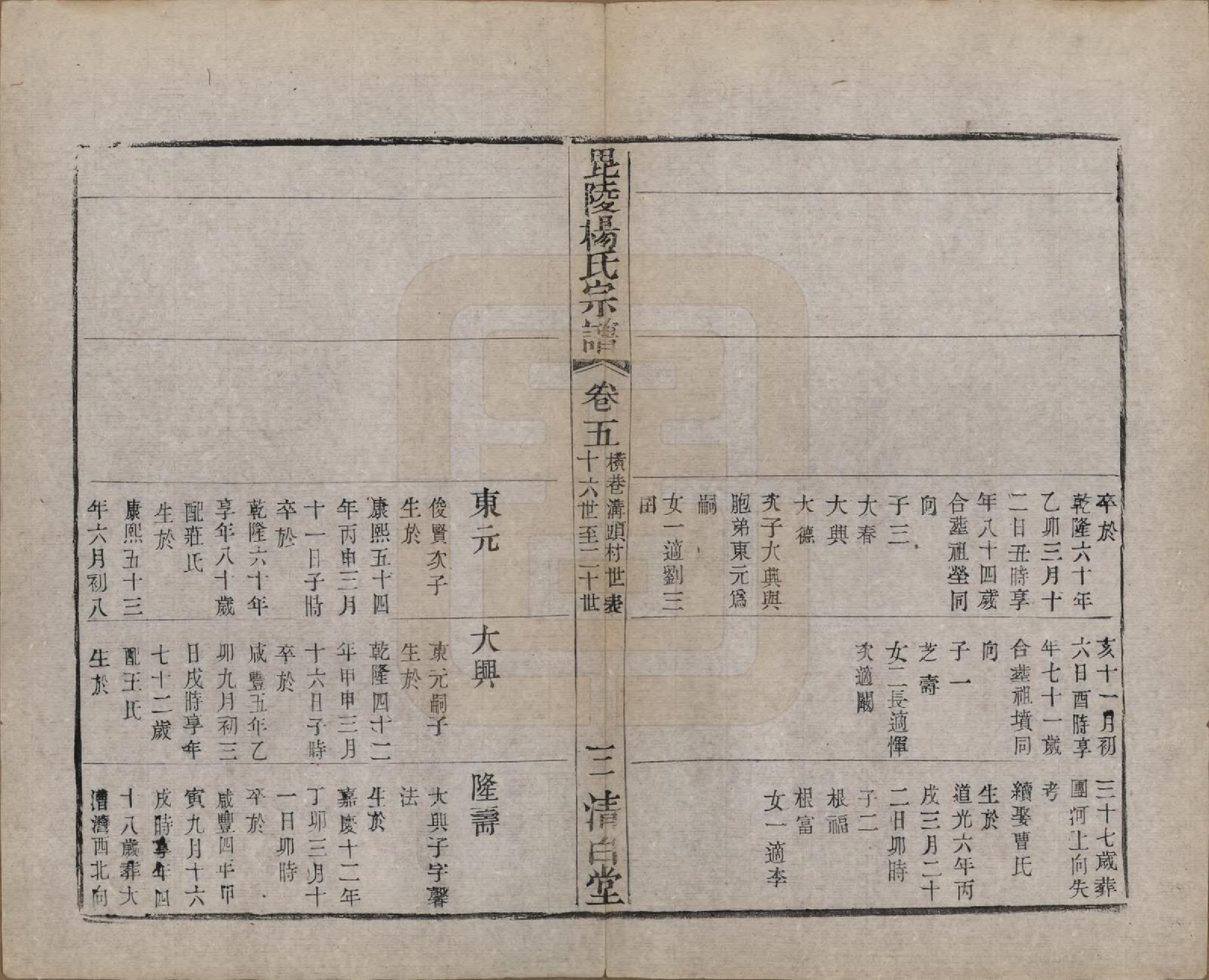 GTJP1991.杨.中国.杨氏宗谱八卷.清同治十二年（1873）_005.pdf_第3页