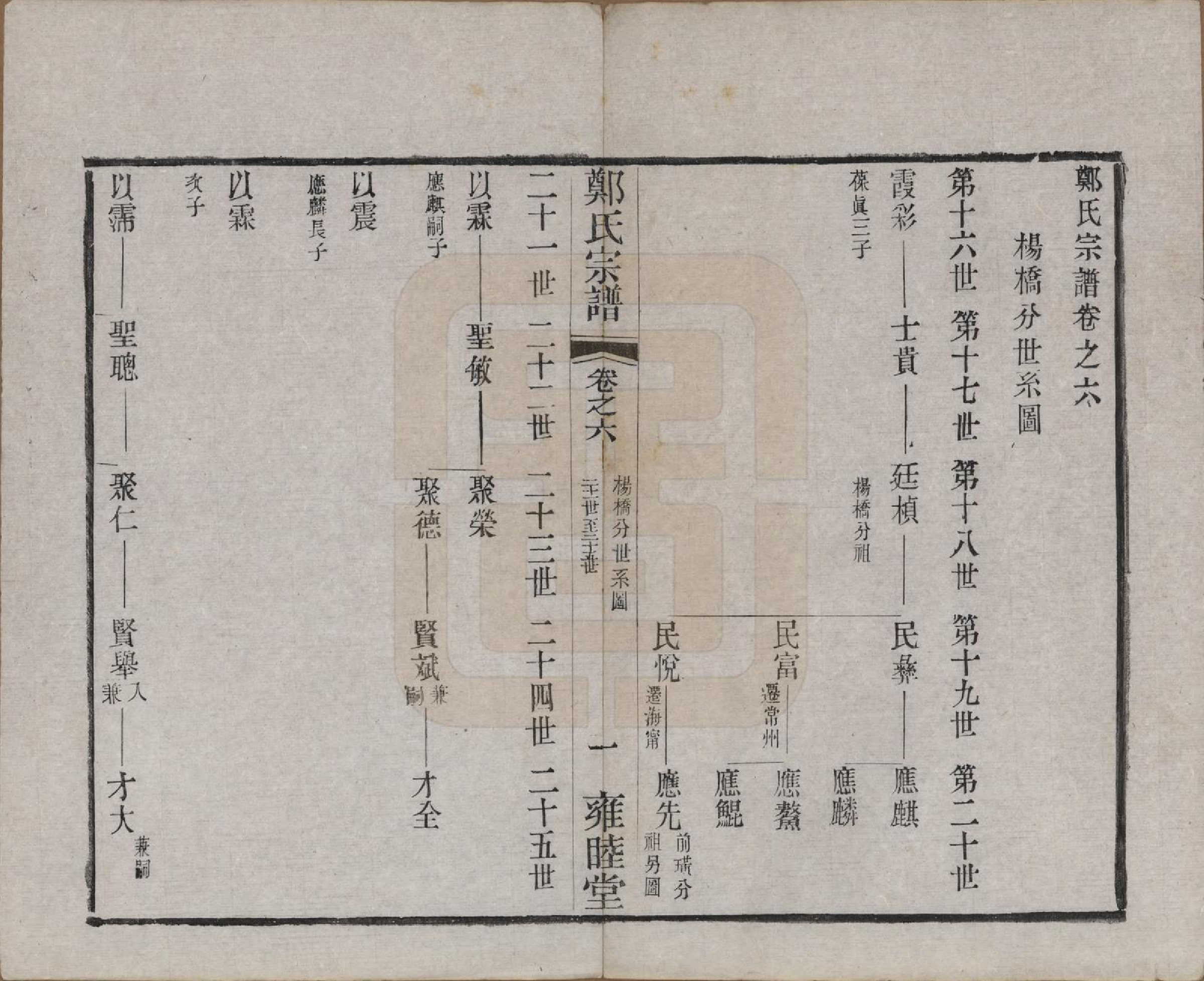 GTJP2253.郑.中国.郑氏宗谱六卷.清宣统三年（1911）_006.pdf_第1页