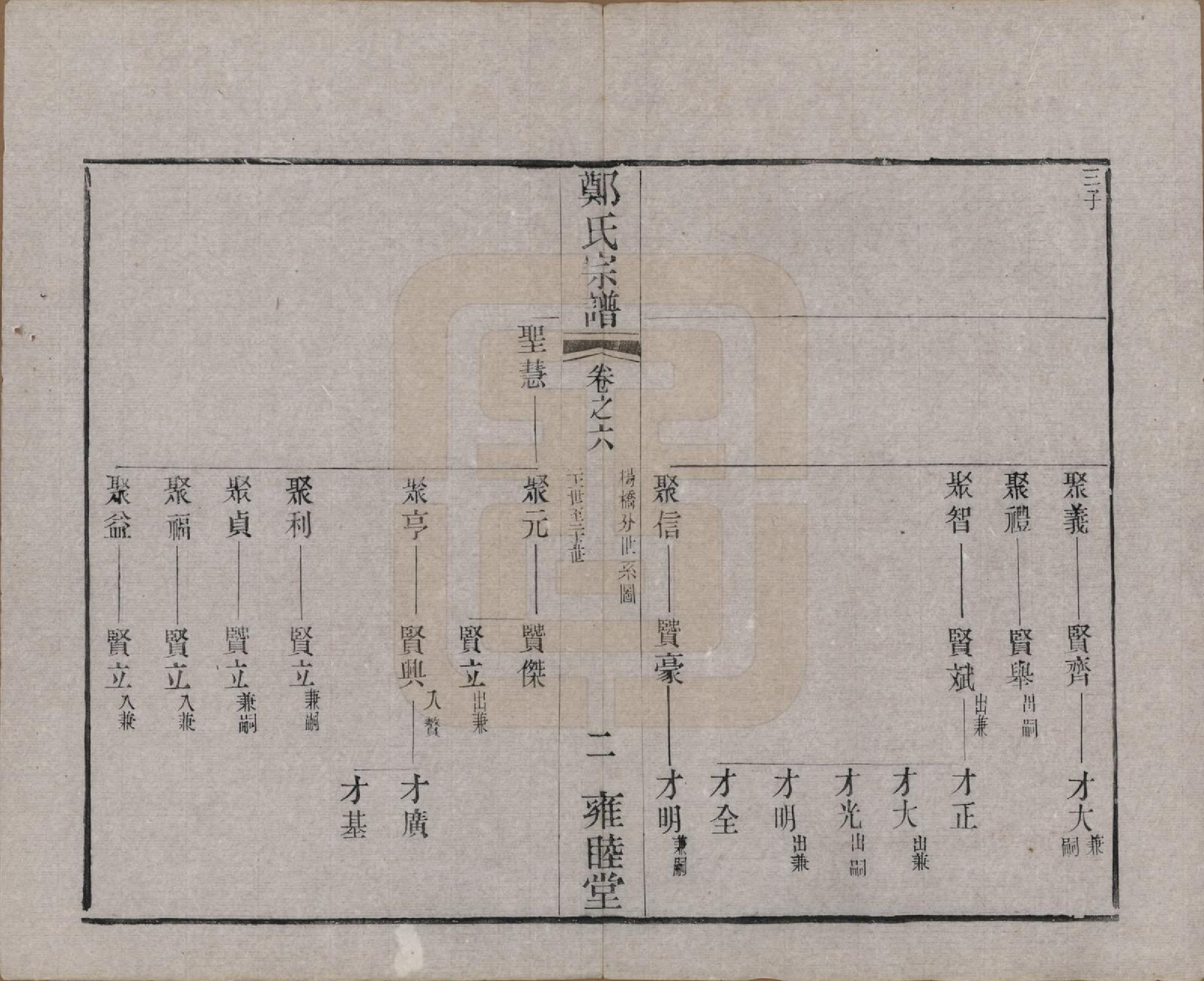 GTJP2253.郑.中国.郑氏宗谱六卷.清宣统三年（1911）_006.pdf_第2页