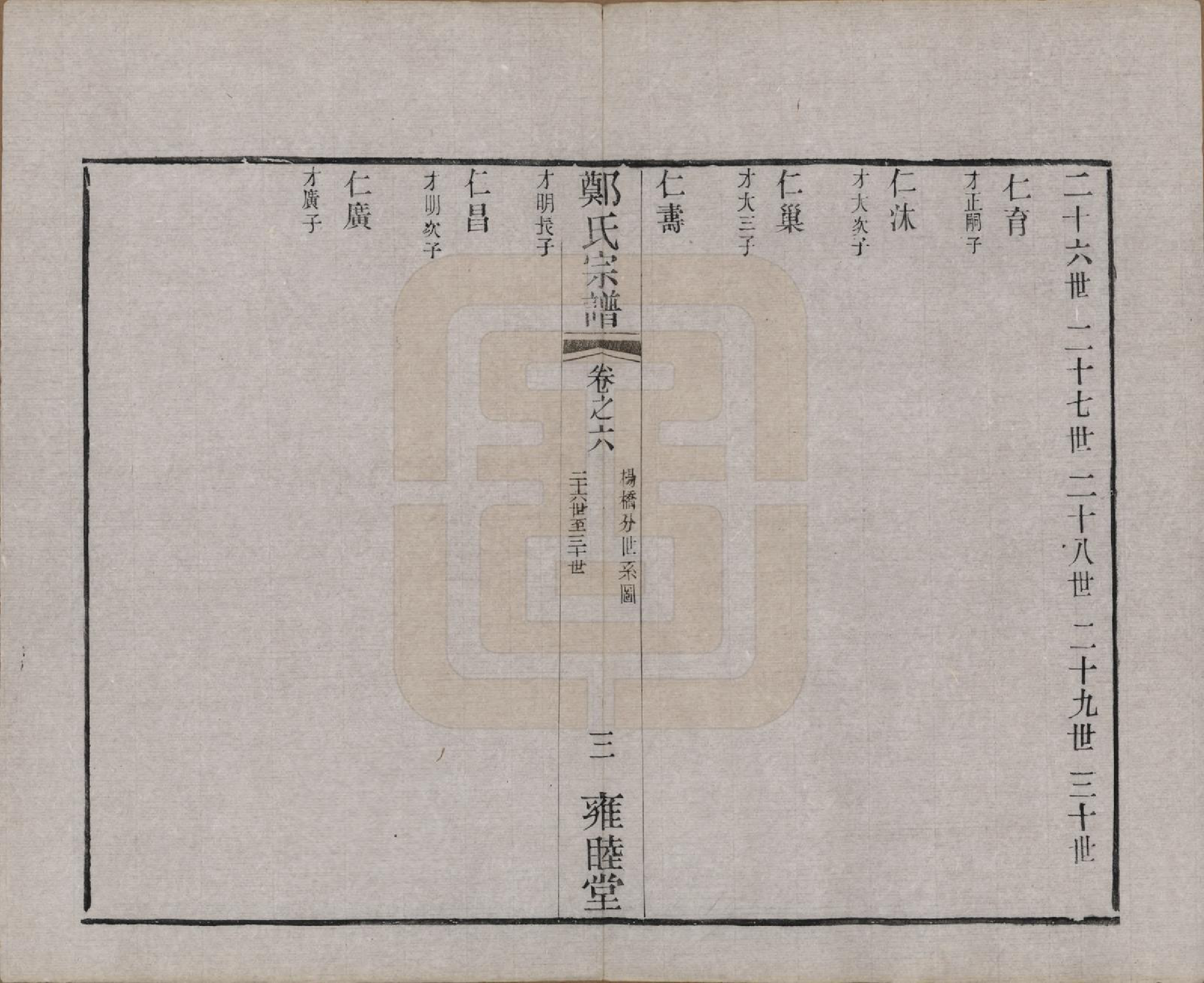 GTJP2253.郑.中国.郑氏宗谱六卷.清宣统三年（1911）_006.pdf_第3页