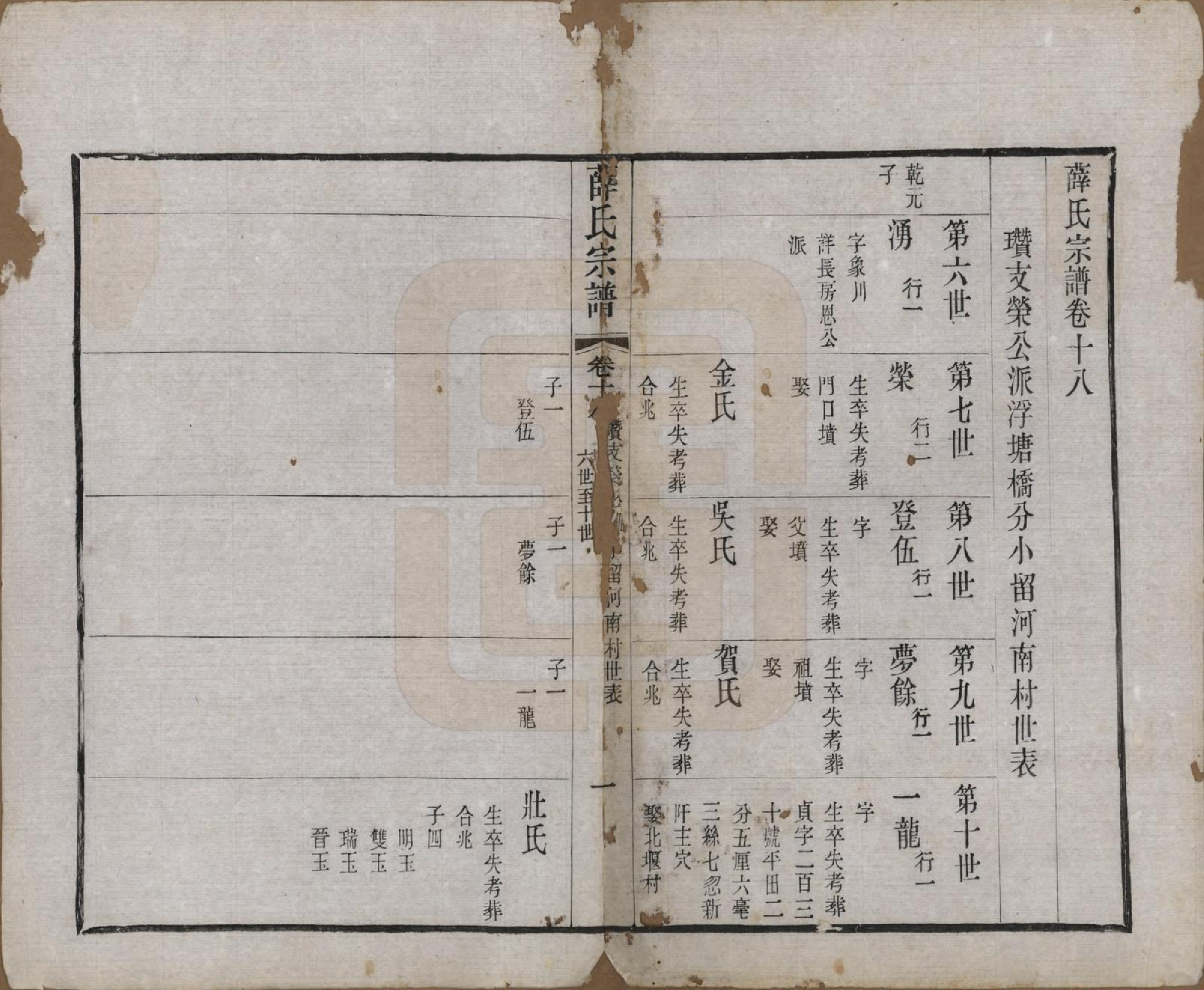 GTJP1925.薛.中国.薛氏宗谱二十卷.清光绪三十四年（1908）_018.pdf_第1页