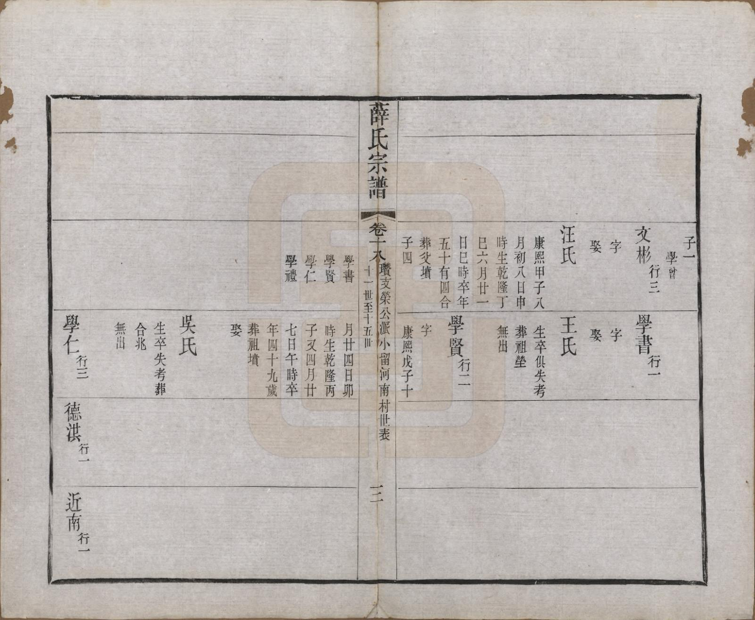 GTJP1925.薛.中国.薛氏宗谱二十卷.清光绪三十四年（1908）_018.pdf_第3页