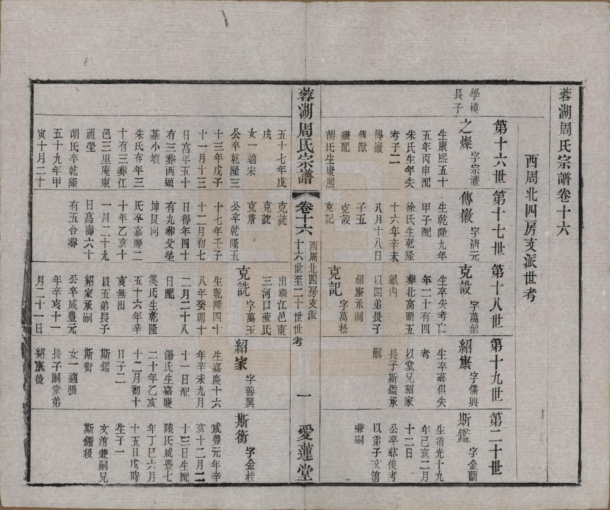 GTJP2335.周.中国.蓉湖周氏宗谱二十八卷.清光绪三十一年（1905）_016.pdf_第1页