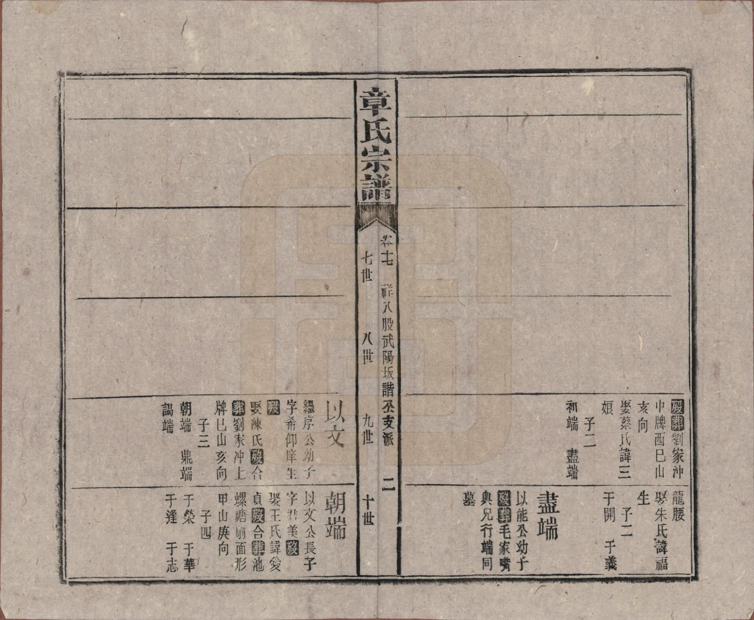 GTJP2189.章.中国.全城章氏民国八年己未续修宗谱二十二卷.民国八年（1919）_017.pdf_第2页