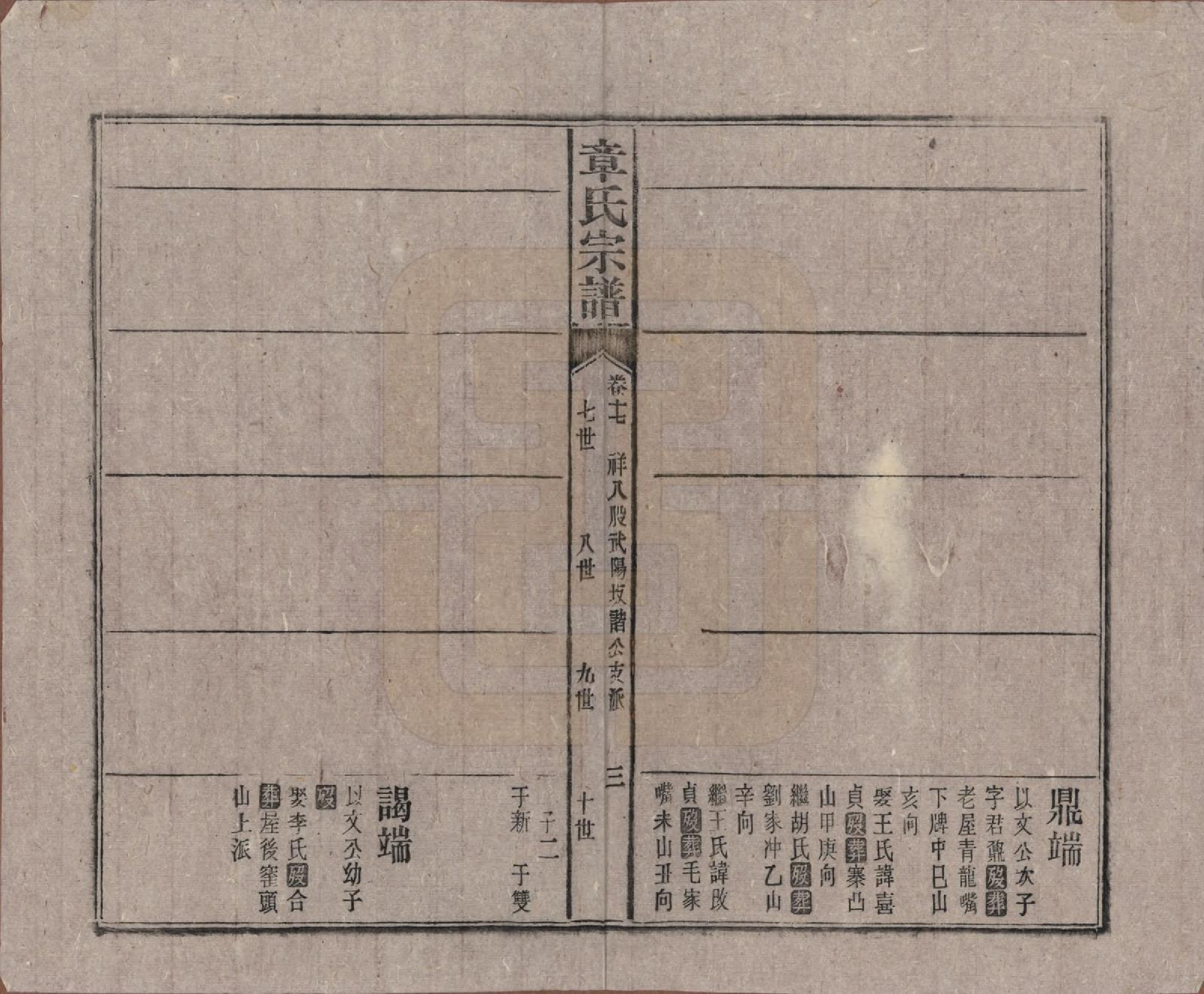 GTJP2189.章.中国.全城章氏民国八年己未续修宗谱二十二卷.民国八年（1919）_017.pdf_第3页