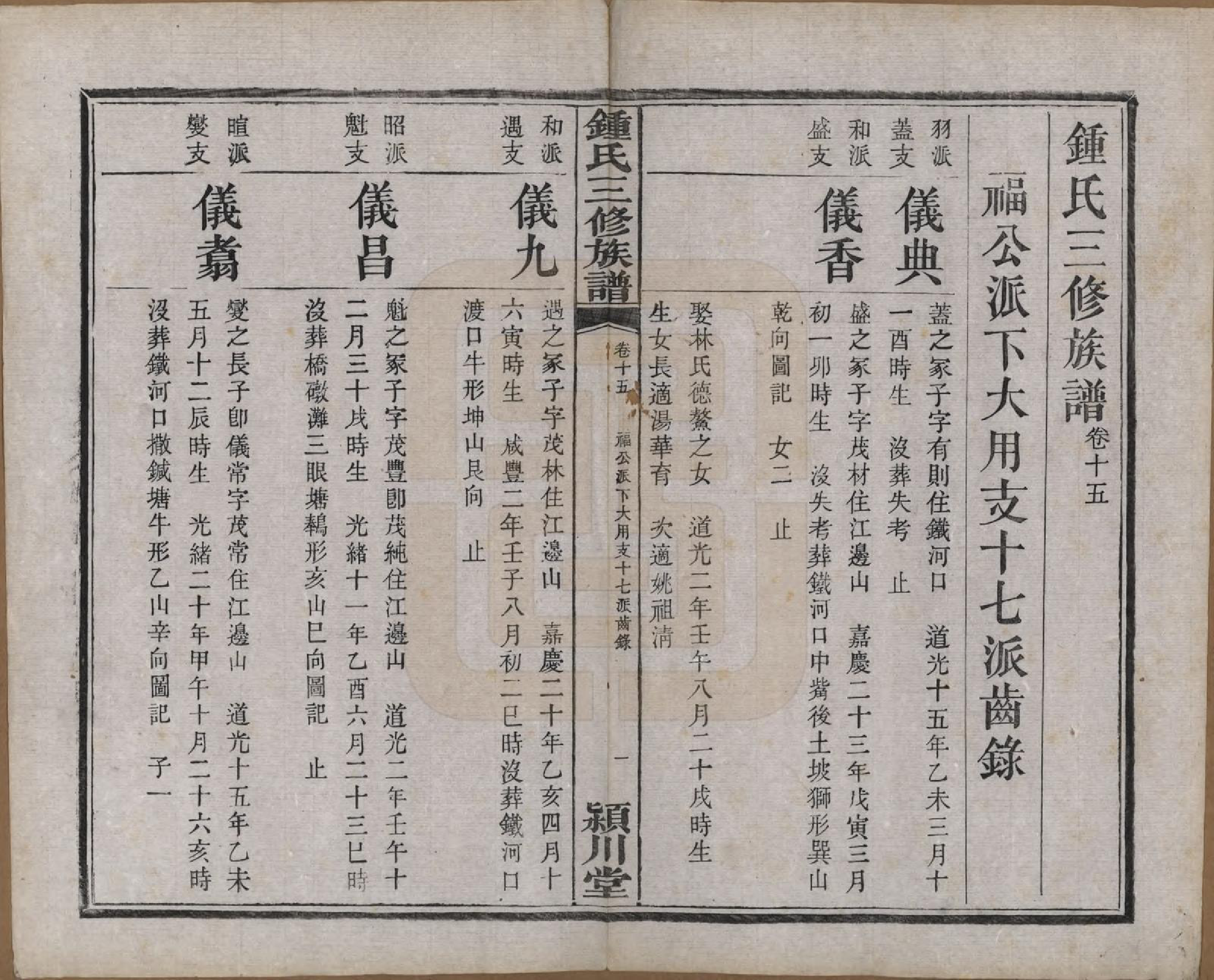 GTJP2266.锺.中国.锺氏三修族谱三十二卷.清光绪二十八年（1902）_015.pdf_第2页