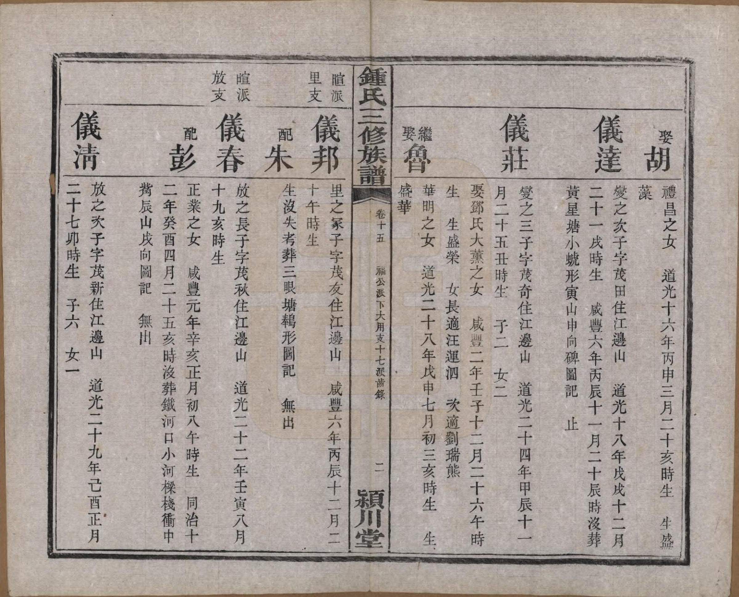 GTJP2266.锺.中国.锺氏三修族谱三十二卷.清光绪二十八年（1902）_015.pdf_第3页